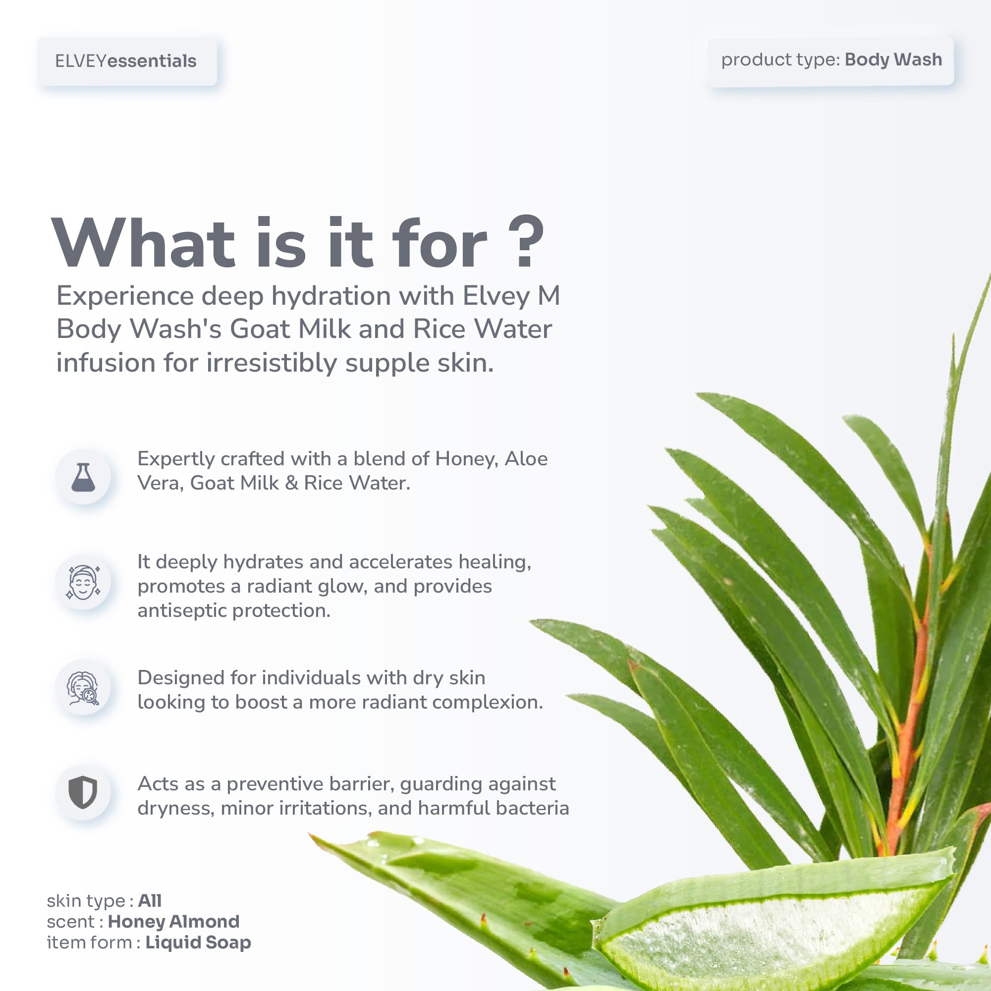 Elvey Essentials Intense Moisturizing Body Wash with Goat Milk, Honey, Rice Water & Aloe Vera - Sulfate & Paraben Free for Nourished, Soft Skin (250ml) | Hydrating Shower Gel for Dry, Sensitive Skin - Perfect for Daily Use & Spa Days