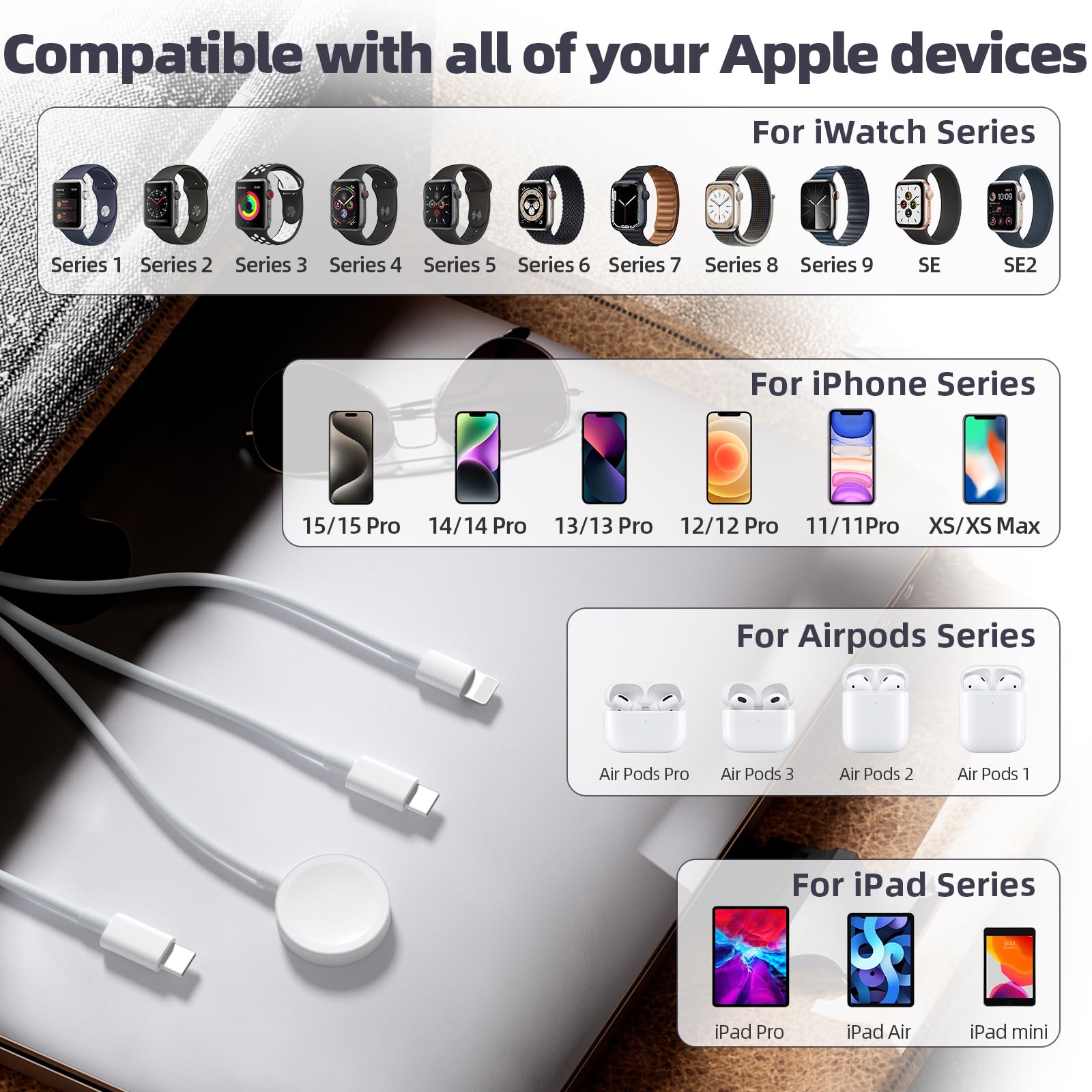 3-in-1 USB C Charging Cable for Apple Watch & iPhone - Fast Charger Cord Compatible with iWatch Series 10/9/SE2/8/7/6/5/4/3/2/1/SE & iPhone 16/15/14/13/12 (4.9FT) - Perfect for Travel, Office and Home Charging