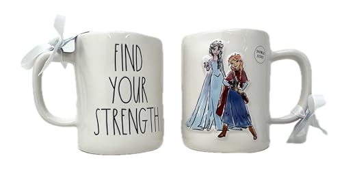 Find Your Strength