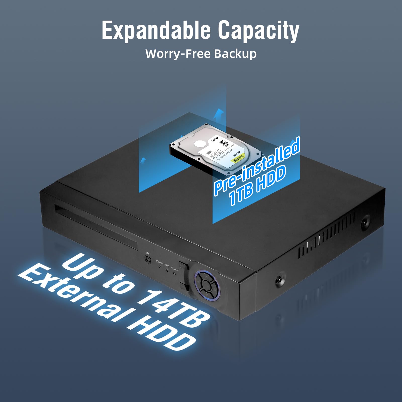 16 Channel 1080p Hybrid 6-in-1 Security DVR Recorder - Supports 5MP AHD/TVI/CVI/CVBS/IP/XVI Cameras with Human Detection & Remote Access (1TB HDD Included) - Ideal for Home Security, Business Surveillance & Remote Monitoring