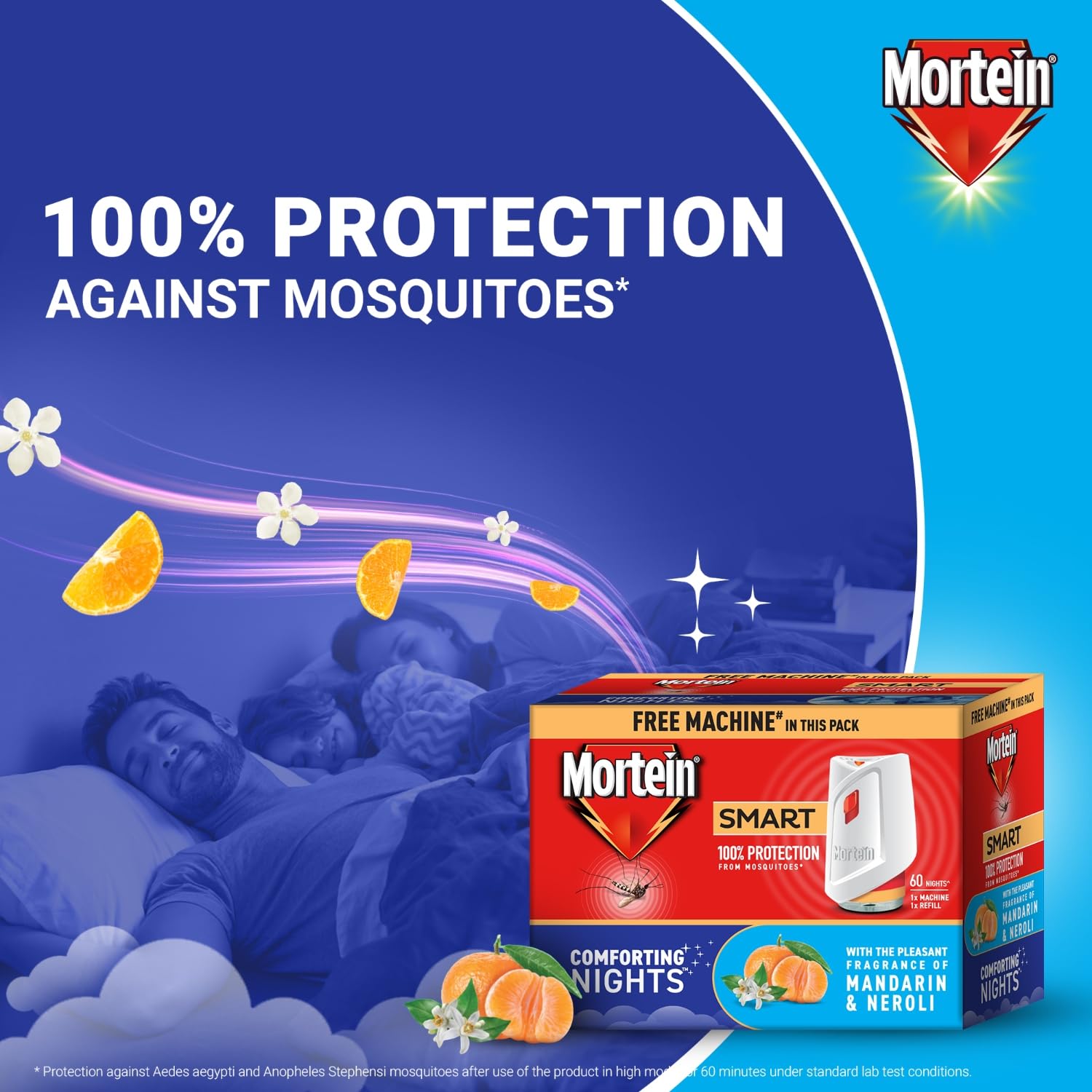 Mortein 45ml Mosquito Killer Refill & Machine Combo (2 Machines + 2 Refills) - Smartplus Insect Repellent for Dengue Protection | Liquid Mosquito Repellent for Home, Bedroom & Outdoor Use