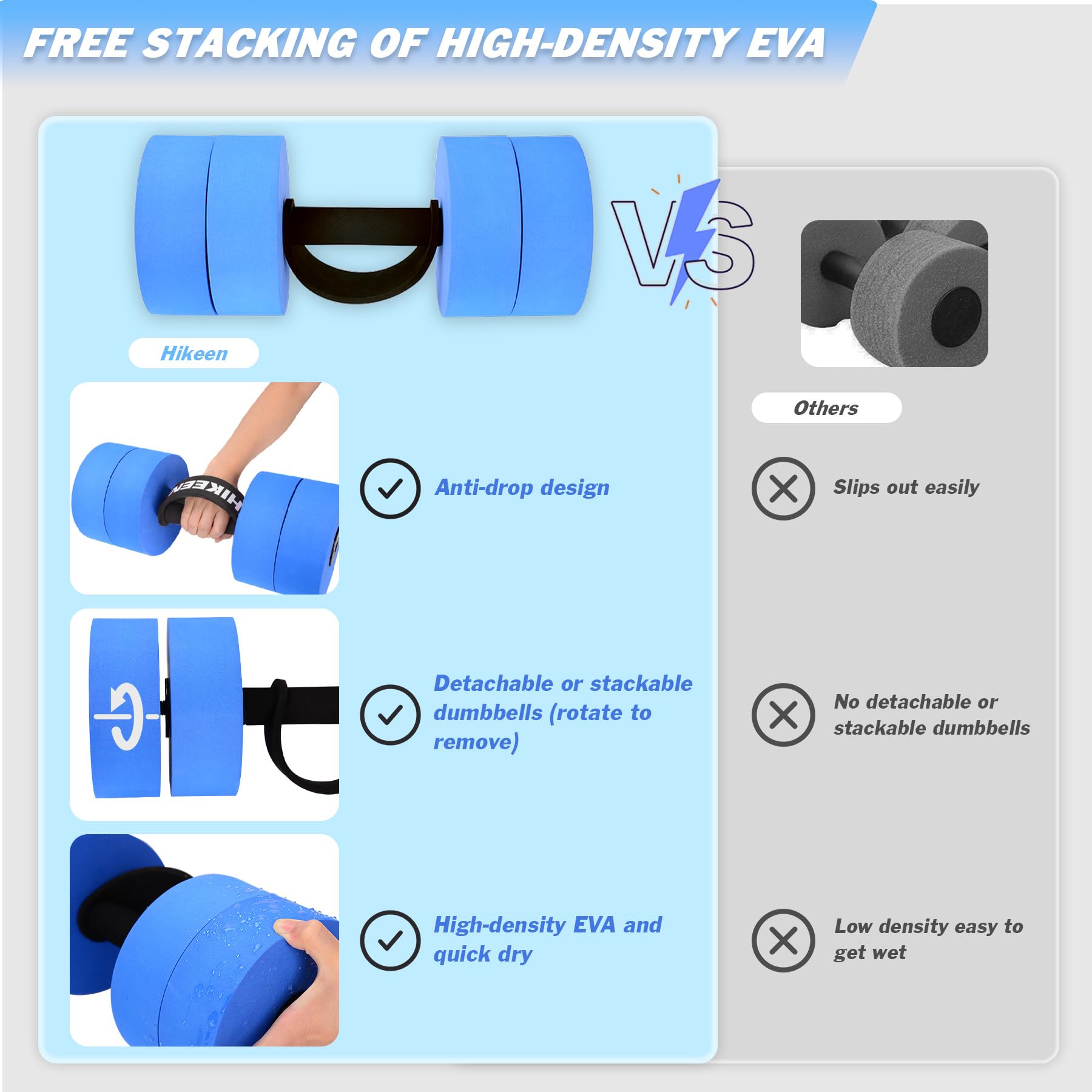 Hikeen Aquatic Exercise Dumbbells - 4 High-Density EVA Foam Pool Weights for Water Aerobics, Resistance Training, Weight Loss & Fitness - Perfect for Swimming Pools, Aqua Gym & Home Workouts