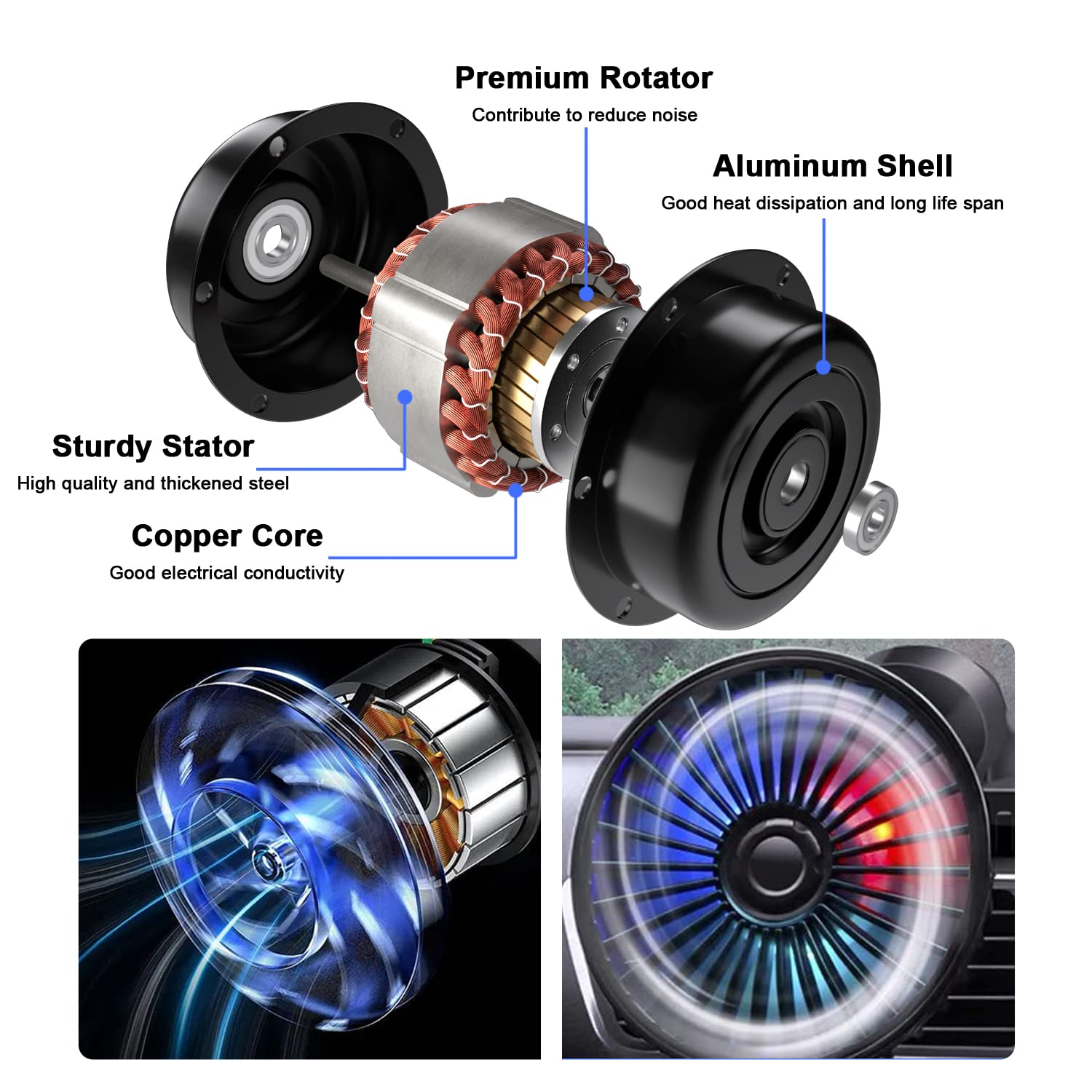2024 Upgraded Qidoe Dual Head USB Car Fan with LED Lights - 3 Speed Adjustable, 360° Rotation Portable Cooling Fan for Car Dashboard, SUV, RV, Truck, Sedan - Perfect for Home, Office & Vehicle Use - USB Powered Personal Fan for Summer Travel & Work Spaces