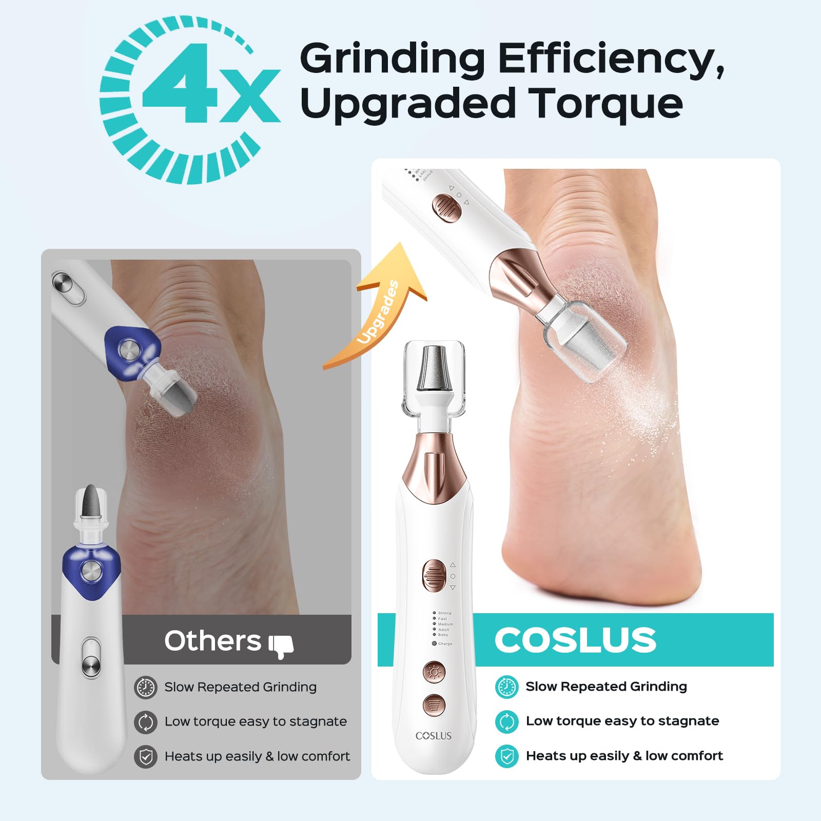 Professional 5-in-1 Electric Nail File Kit - Cordless Manicure Pedicure Set with 5 Speeds & Wide Grinder for Thick Nails - Perfect for Home Salon, Men, Women & Seniors - White C43 Model - Ideal for At-Home Nail Care, Salon Professionals & DIY Beauty Treatments