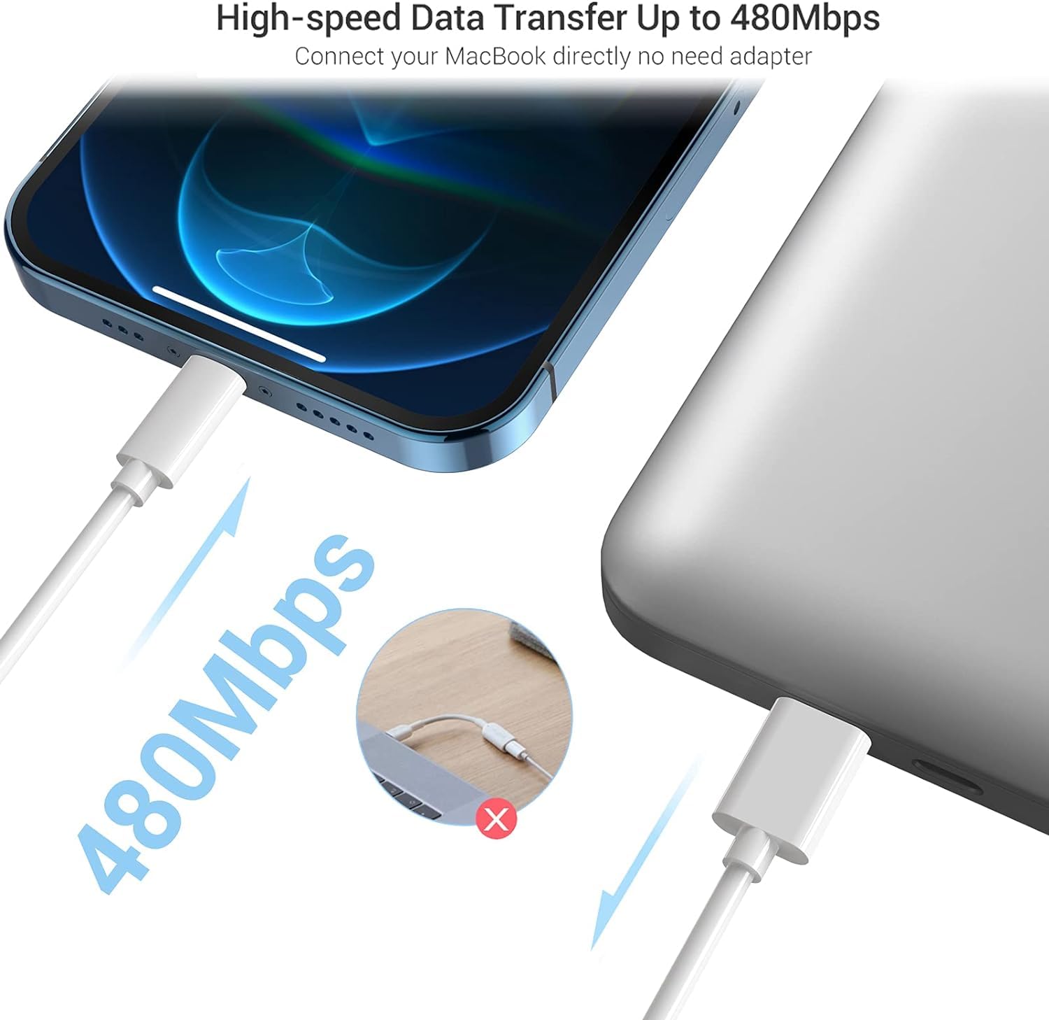 20W USB C Fast Charger with 2M Cable - MFi Certified PD Charger for iPhone 14/13/12/11 Pro Max/X/XR/XS & iPad/AirPods Pro - Compact USB-C Wall Plug for Home, Office & Travel Charging