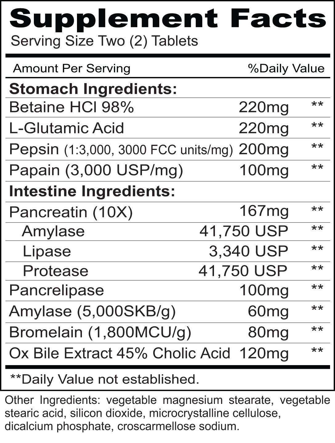 Enzy Gest™ Pancreatic Enzymes Supplement - Supports Healthy Digestion & Gut Health for Optimal Nutrient Absorption | Ideal for Digestive Comfort After Meals & Bloating Relief