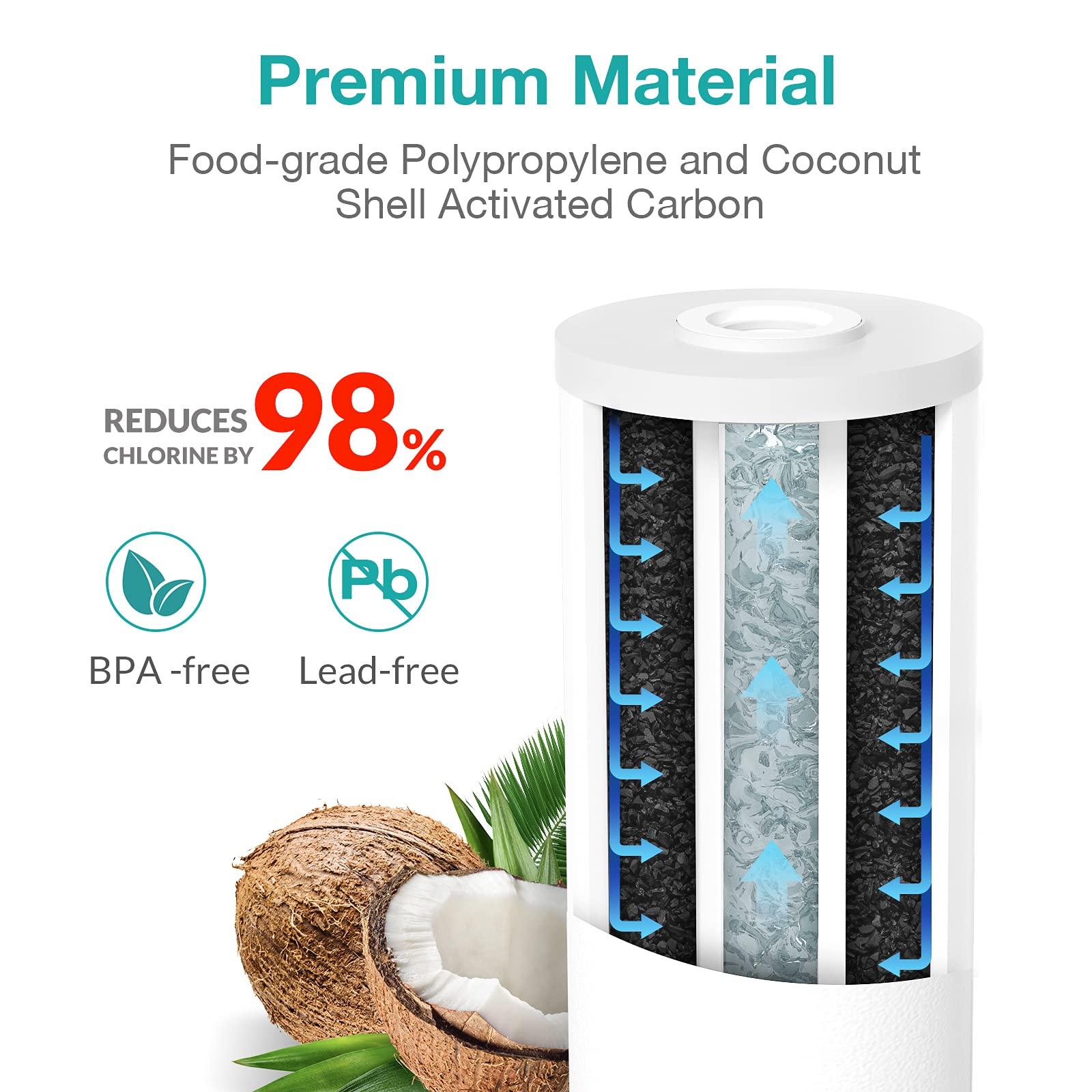 SimPure DB10P Whole House Water Filtration System - 10