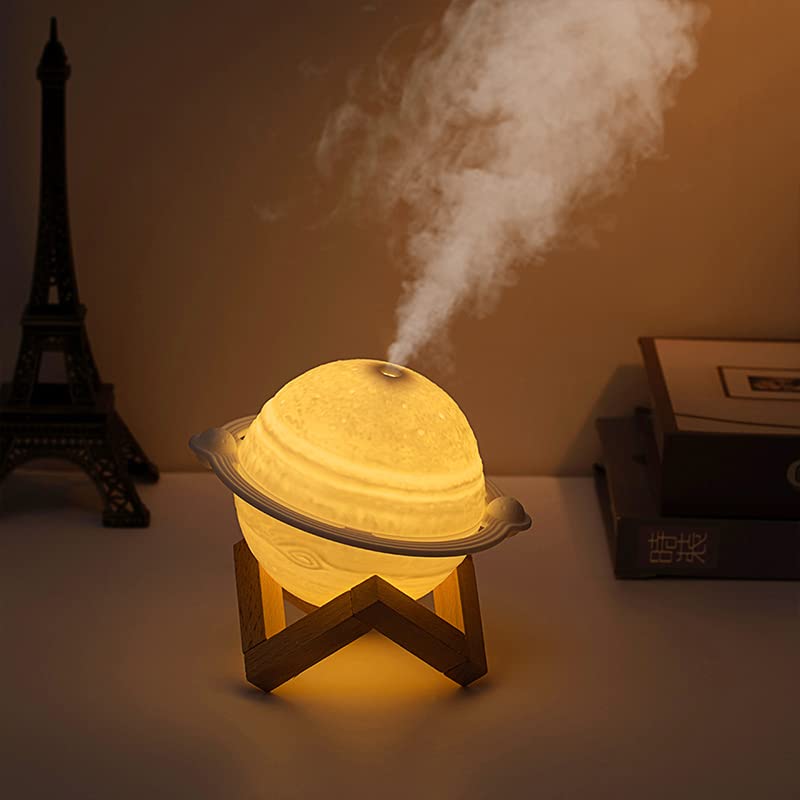 Design Model