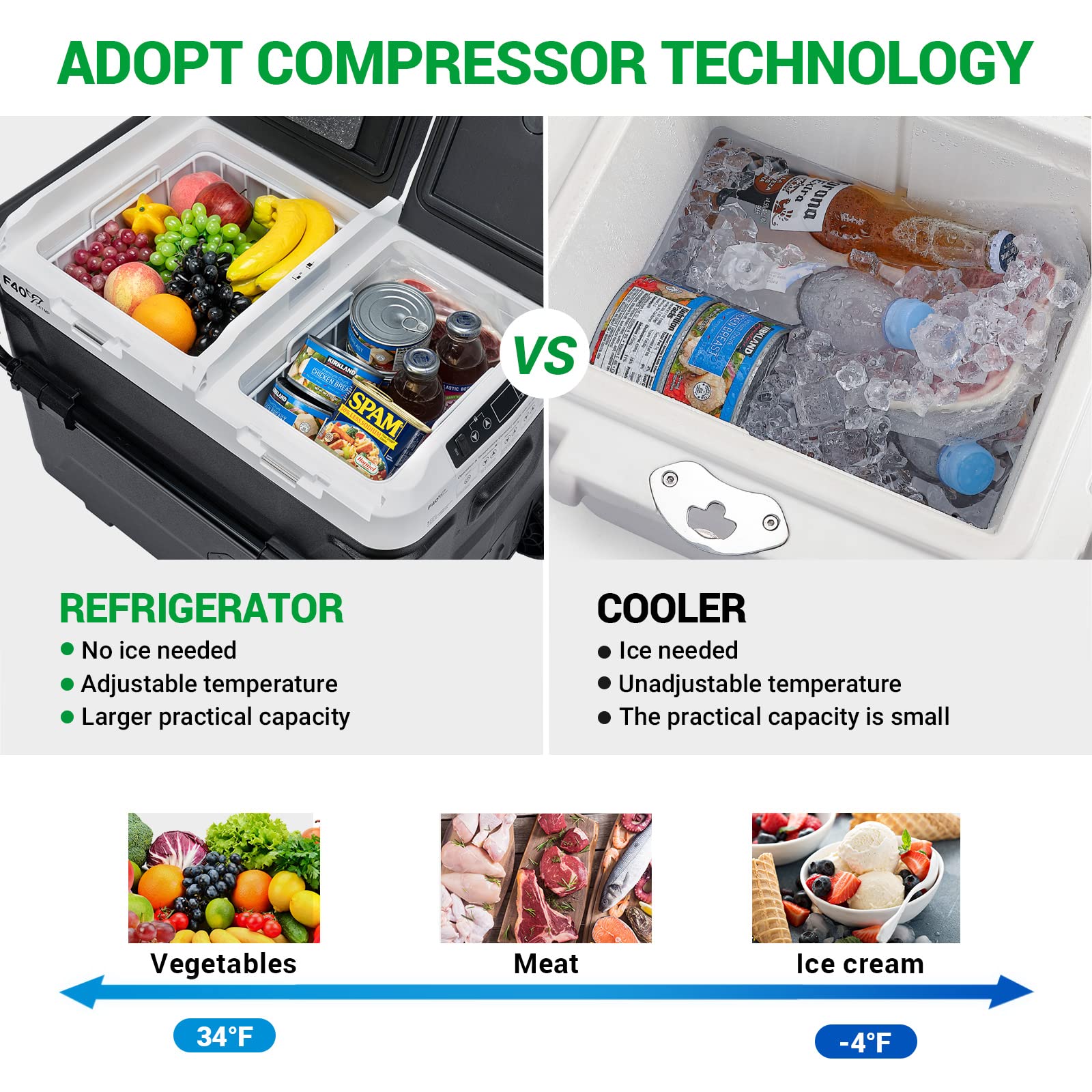 12V Portable Refrigerator 54QT Dual Zone Car Freezer - Independent Temperature Control (-4°F to 68°F), 51L Compressor Cooler with Wheels & Baskets for Camping, RV, Road Trips | 12/24V DC & 100-240V AC Power | Perfect for Outdoor Adventures, Tailgating & Long Drives