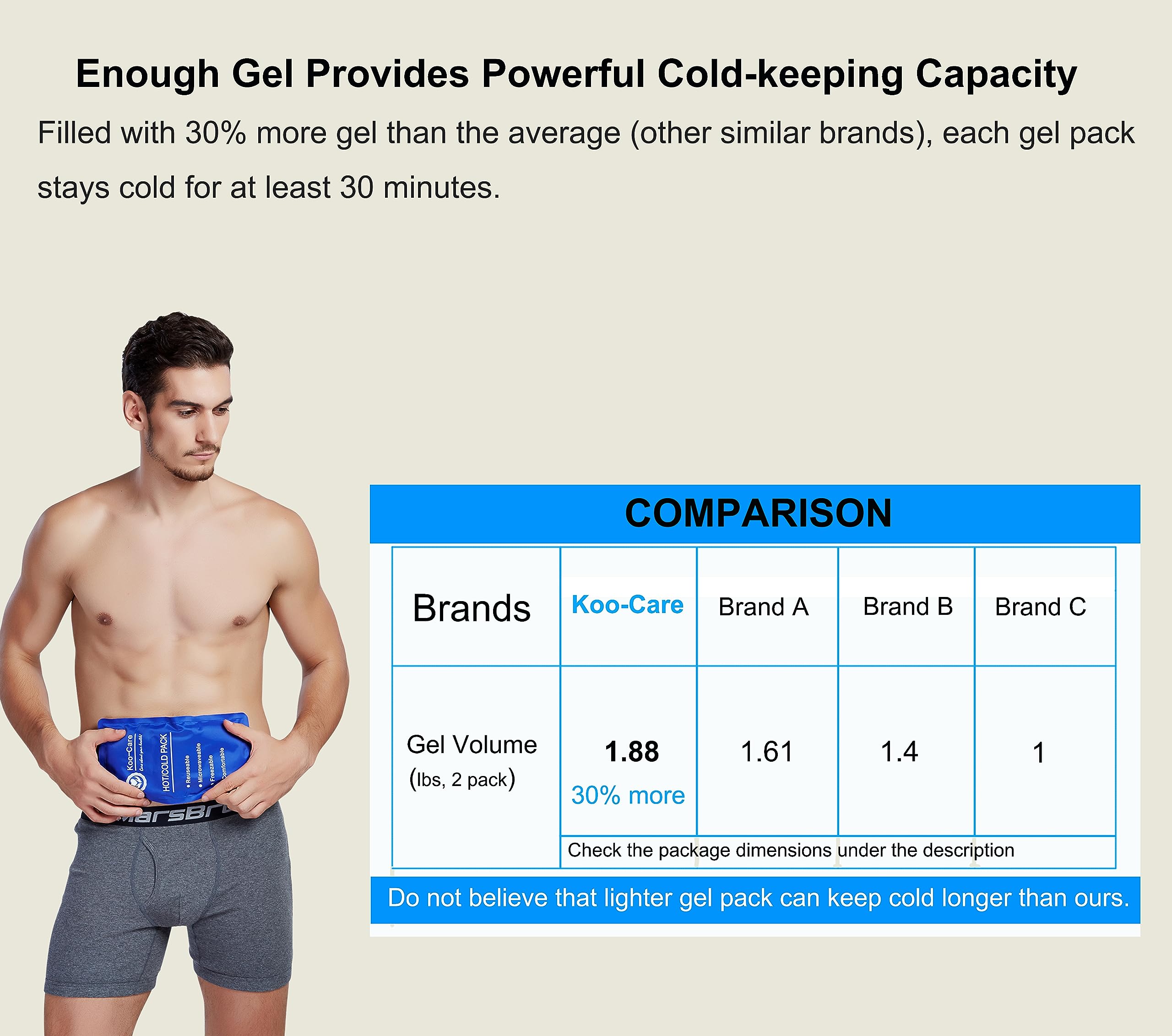 Koo-Care Reusable Hot & Cold Gel Ice Pack Wrap - Flexible 10