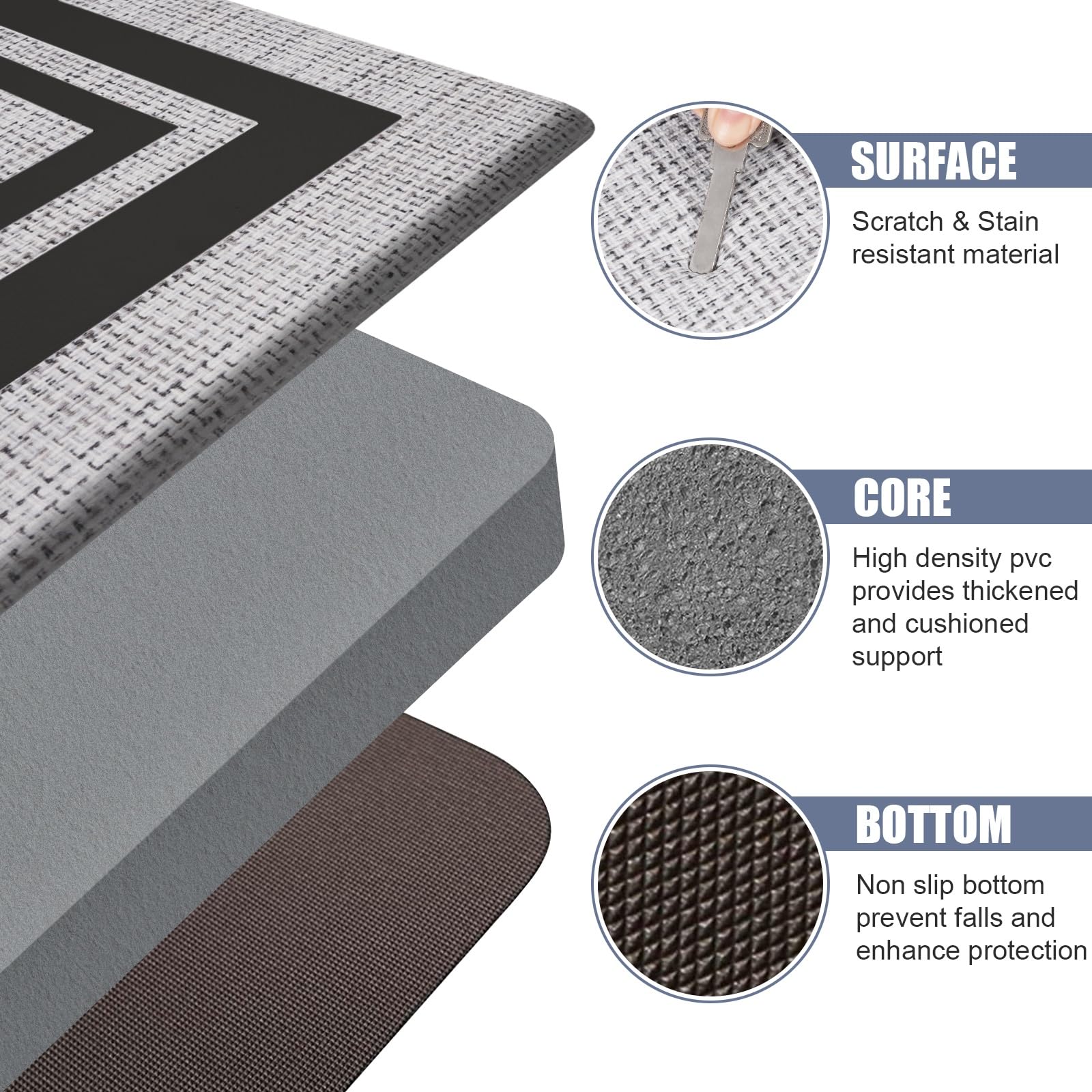 **Anti Fatigue Kitchen Floor Mat 2-Pack – 1/2 Inch Thick Cushioned Standing Mat Set, Non-Slip Waterproof PVC Memory Foam Mats for Sink, Office & Laundry – Black – Perfect for Long Hours Standing in Kitchen or Workspace**