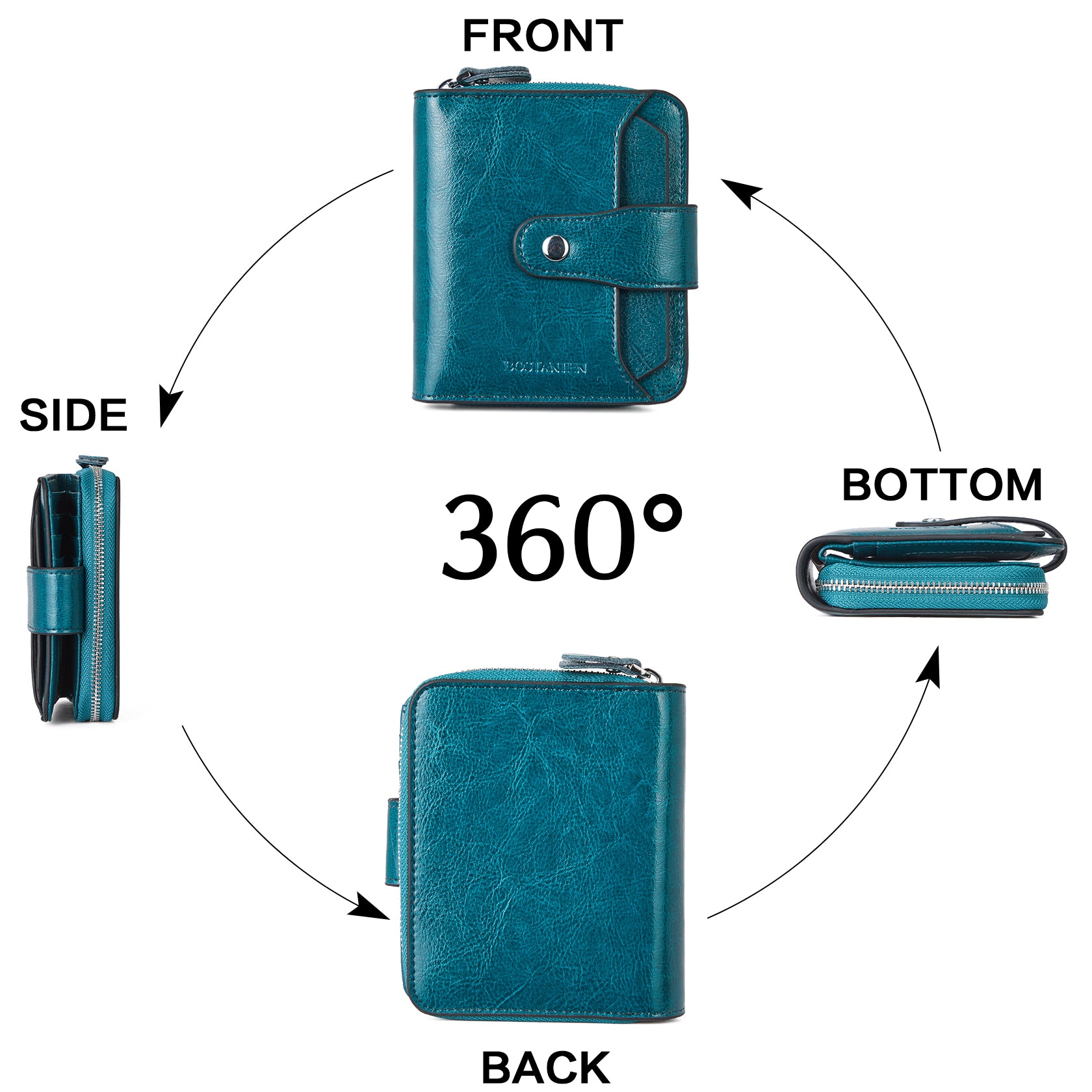 Lnna RFID Blocking Wallet for Women - Stylish Coin Purse & Card Holder | Secure Contactless Protection for Travel, Shopping & Everyday Use