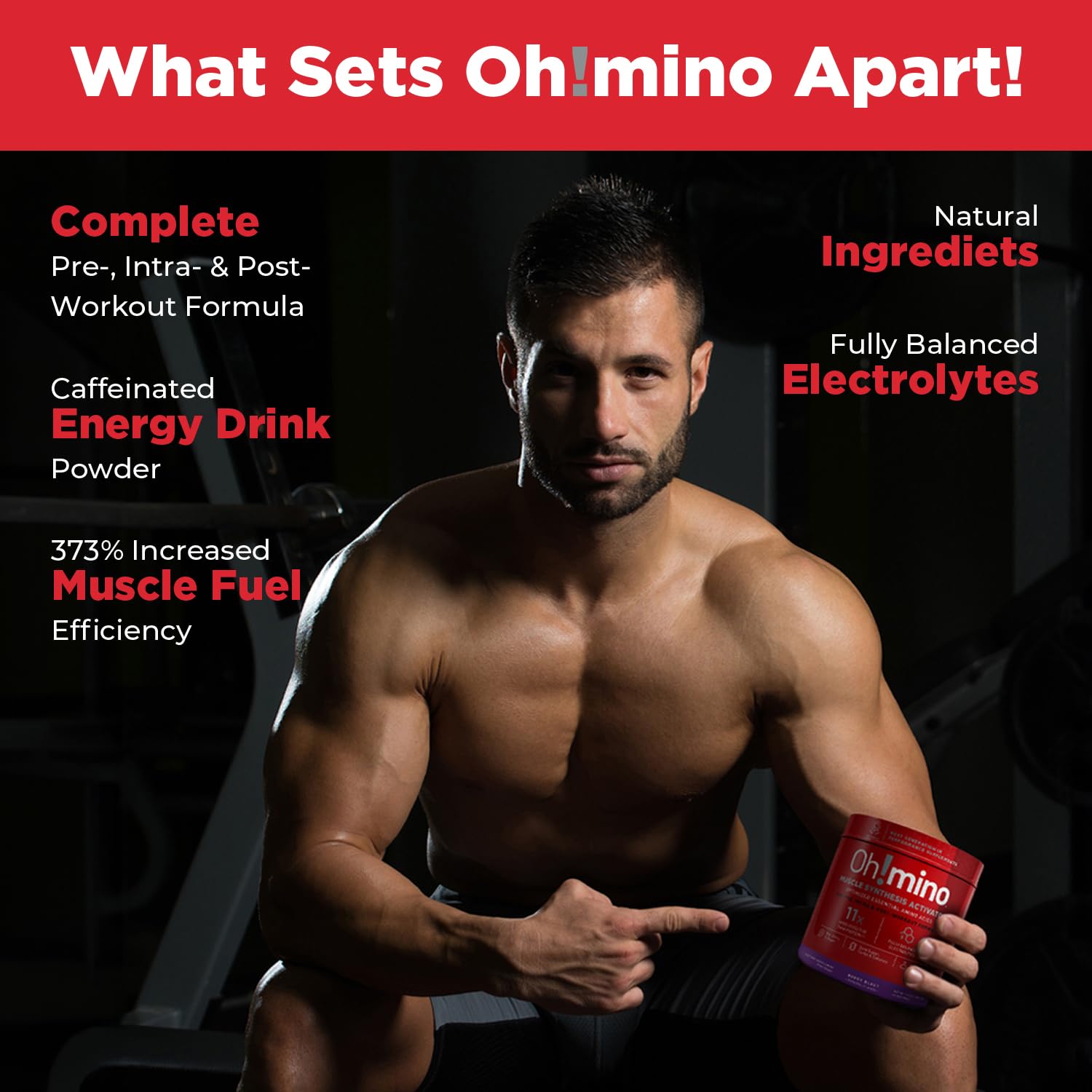 Oh!mino Amino Acids for Muscle Gain - BCAAs Powder Supplement for Pre & Post Workout - Vegan, Caffeinated, Zero Sugar & Net Carbs - 40 Servings (Berry Blast) - Ideal for Gym, Fitness & Recovery