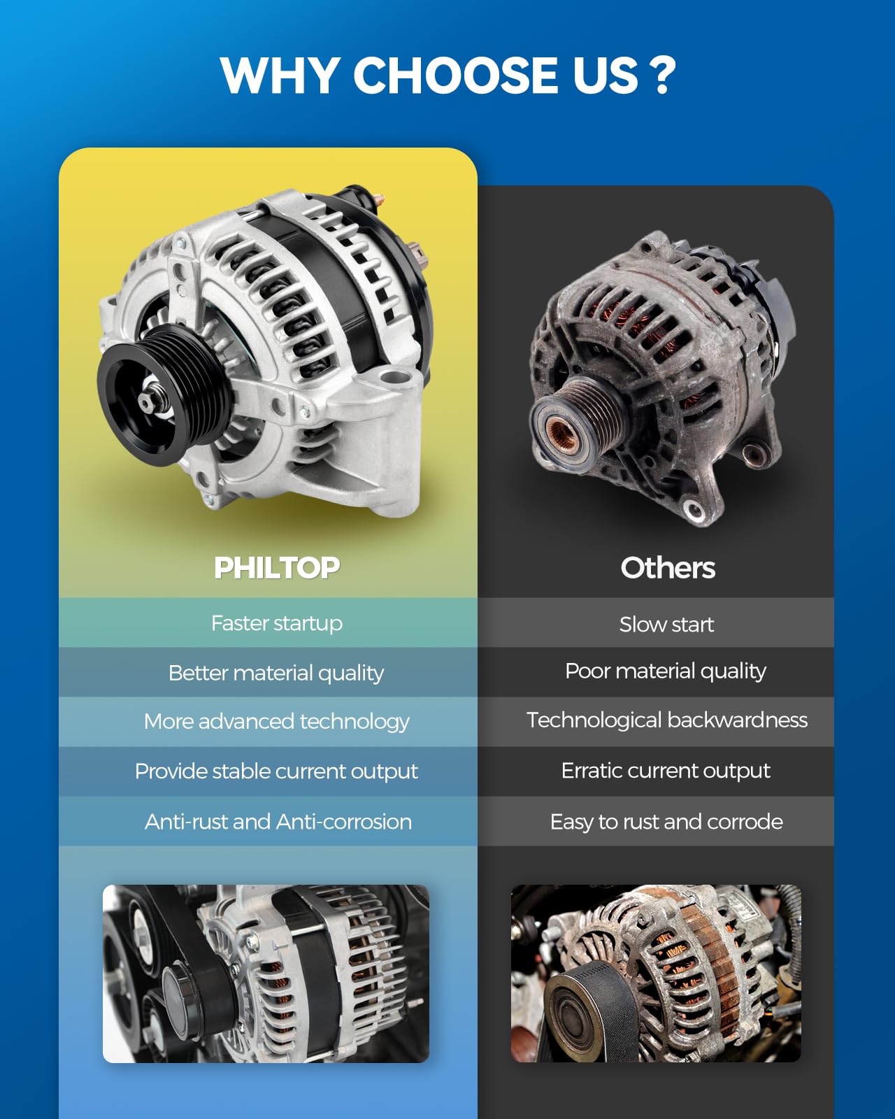 PHILTOP Alternator Replacement for 2005-2007 Dodge 300, Magnum & 2006-2007 Charger - Compatible with Part Numbers 11113N, 11113 - Perfect for Engine Performance & Electrical System Repair