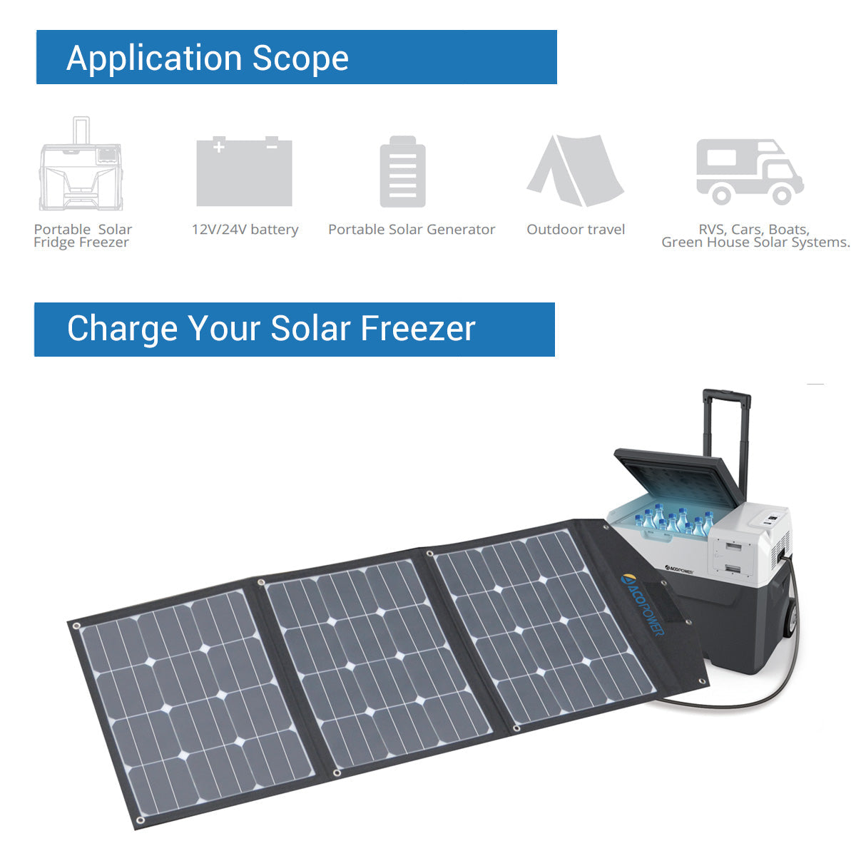 Acopower 90W Foldable Solar Panel Kit - Lightweight Portable Suitcase for Camping, RV, and Off-Grid Power