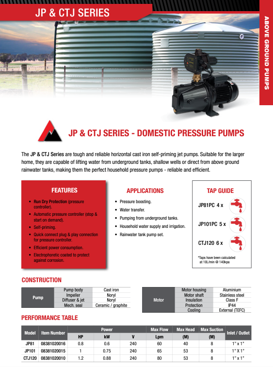 Pumpmaster JP101PC 0.75kW Self Priming Pressure Pump with Electrophoretic Coating - 60LPM Flow Rate & 450kPa Max Pressure - Ideal for Home Water Supply, Irrigation Systems, and Industrial Applications