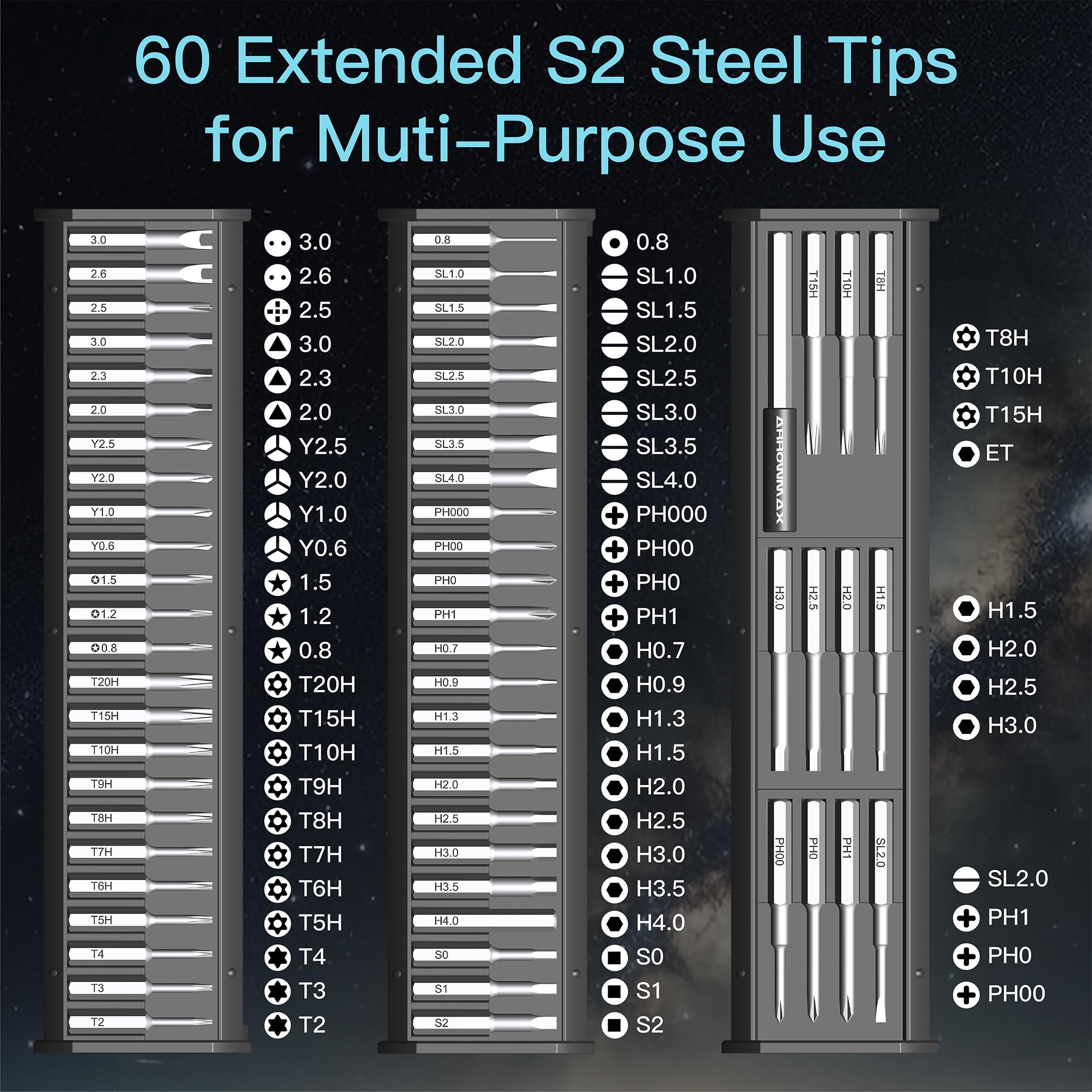 AM ARROWMAX 7.4V Mini Electric Screwdriver Set - 60 in 1 Magnetic Bits, 5 Torque Settings, 5/32