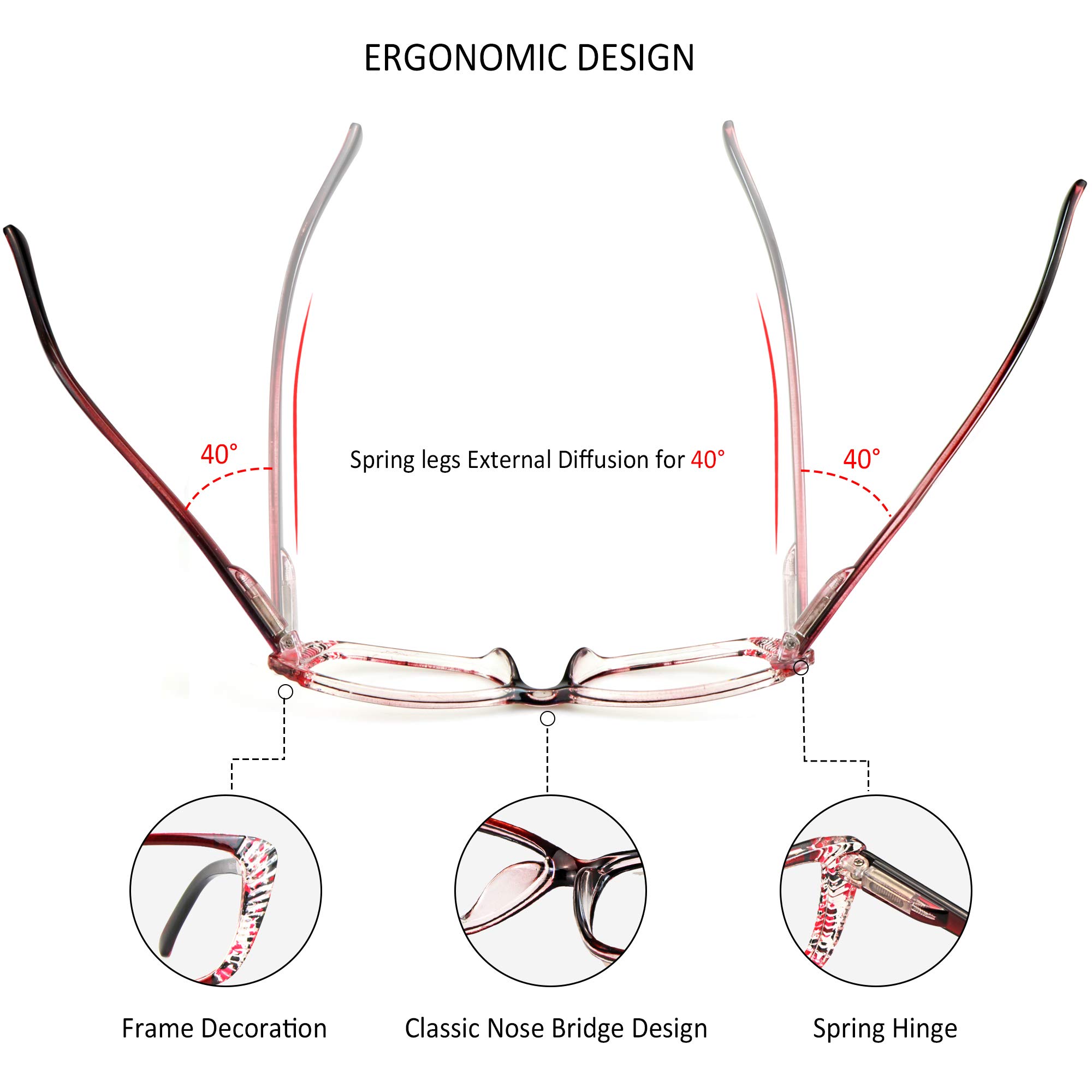 VisionGlobal 5 Pairs Spring Hinge Reading Glasses - Blue Light Blocking for Work & Screen Use