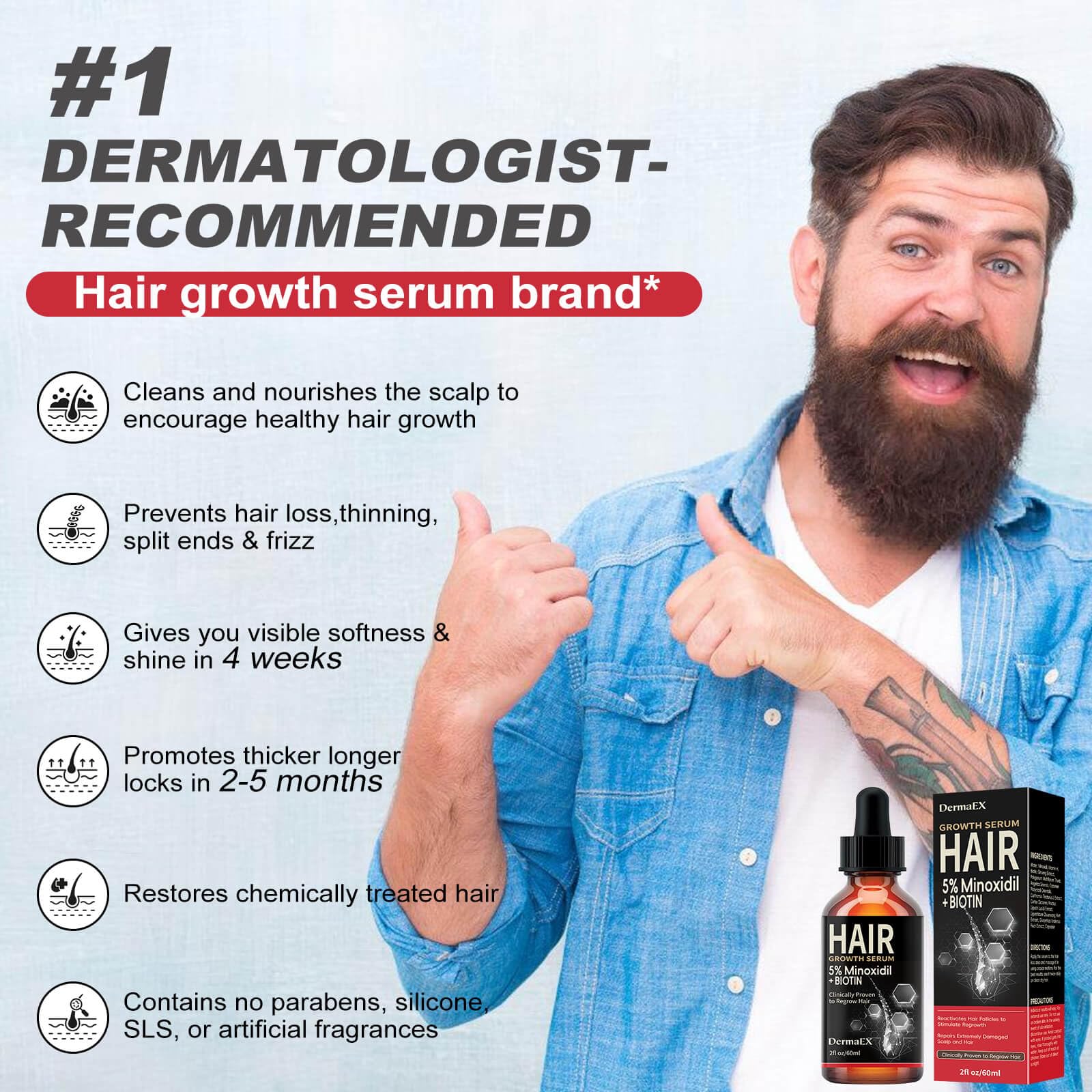 5% Minoxidil & Biotin Hair Growth Serum for Women & Men - Hair Loss Treatment & Regrowth Solution for Thicker, Longer, Fuller Hair (2 Fl Oz) - Perfect for Daily Use at Home or Salon Treatments