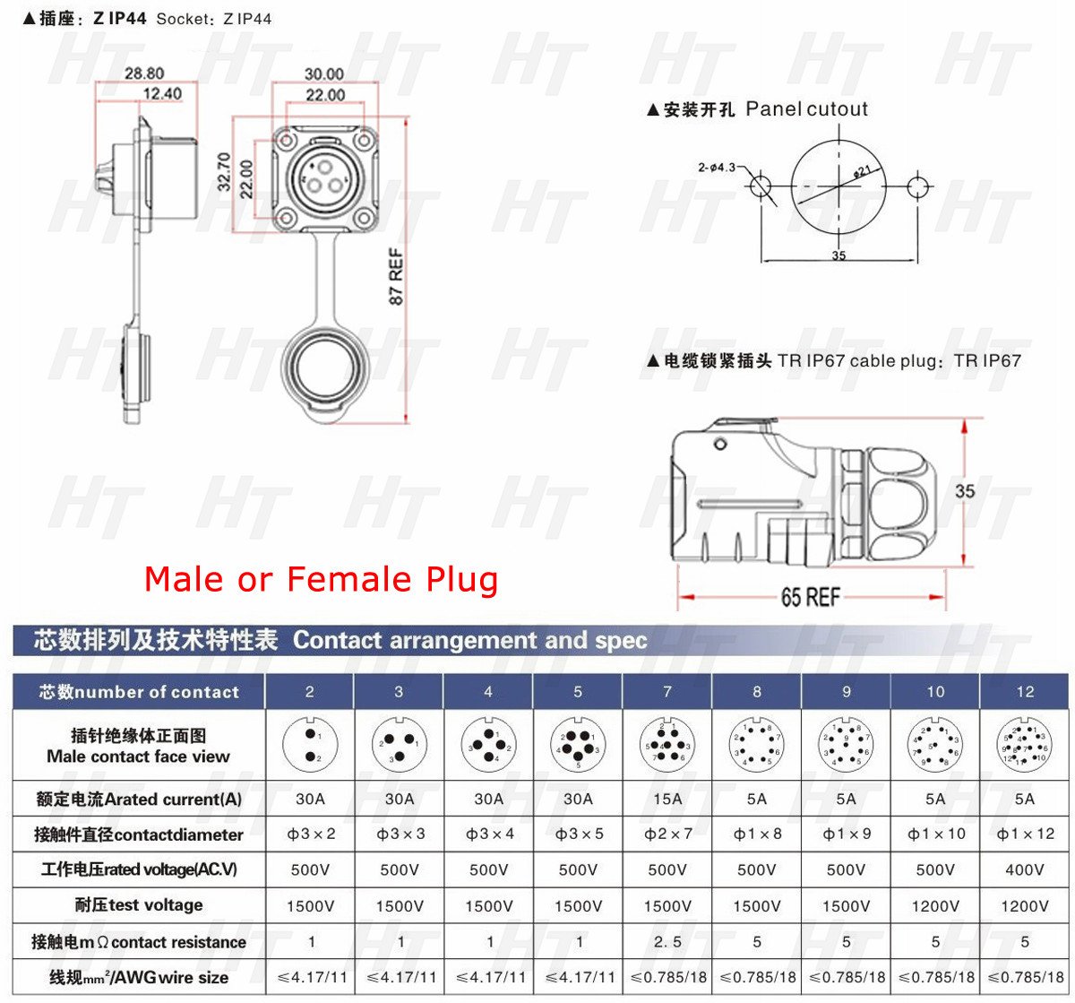 HangTon LP20 12 Pin Waterproof Connector - Industrial Power Plug for Equipment