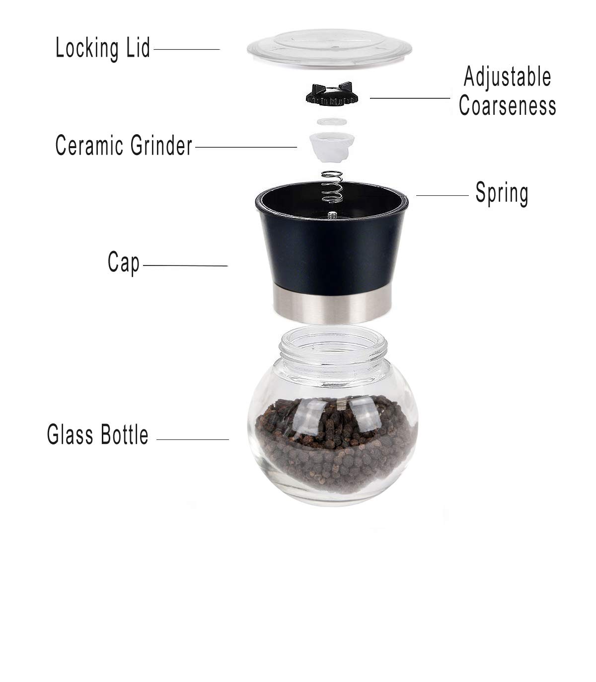Premium Stainless Steel Salt and Pepper Grinder Set with Ceramic Mechanism - 4