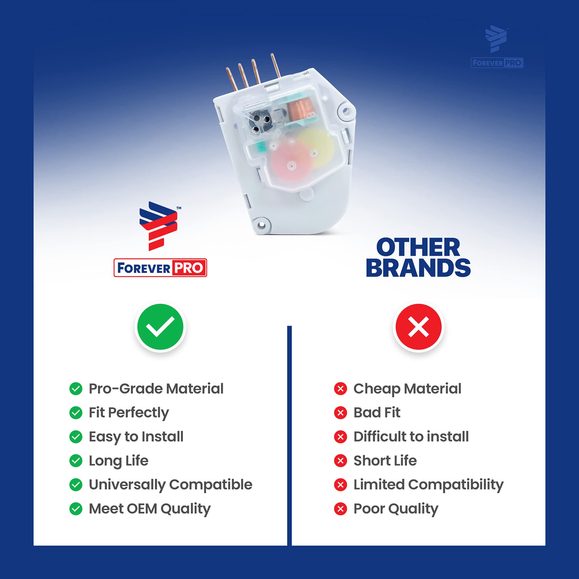 ForeverPRO 215846602 Refrigerator Defrost Timer Replacement for Frigidaire Models 5304457327, 5300628518, 00624728, 00626228 - Compatible with Frigidaire Refrigerators - Perfect for DIY Appliance Repair and Maintenance