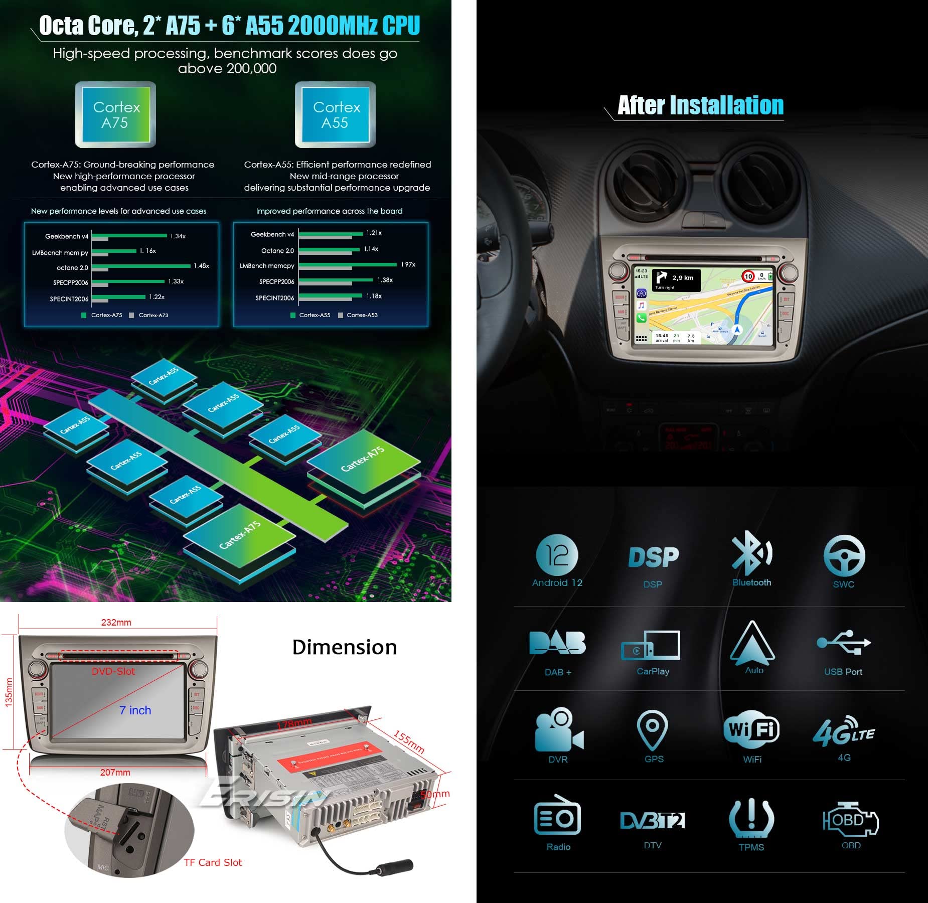8-Core Android 13 Car Stereo for Alfa Romeo Mito - 4GB RAM 64GB ROM with Wireless CarPlay, Android Auto, DSP, Bluetooth, WiFi, SWC, DAB+, GPS Navigation - Perfect for Hands-Free Calling, Music Streaming & Road Trips