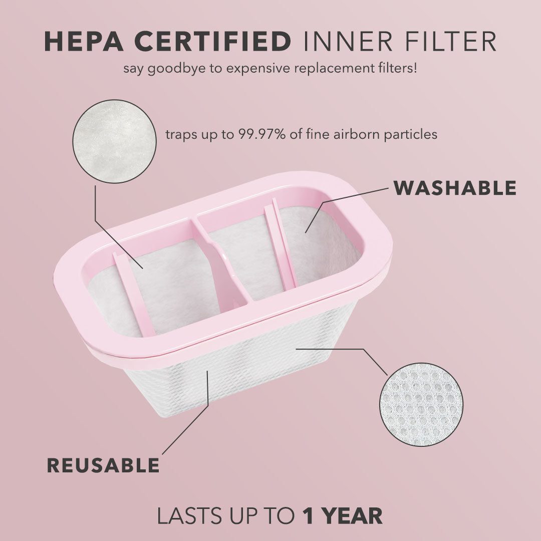 Beyond Pro Nail Dust Collector - Pink | Professional Nail Salon Dust Extractor for Acrylic, Gel & Dip Powder | Perfect for Home & Salon Use