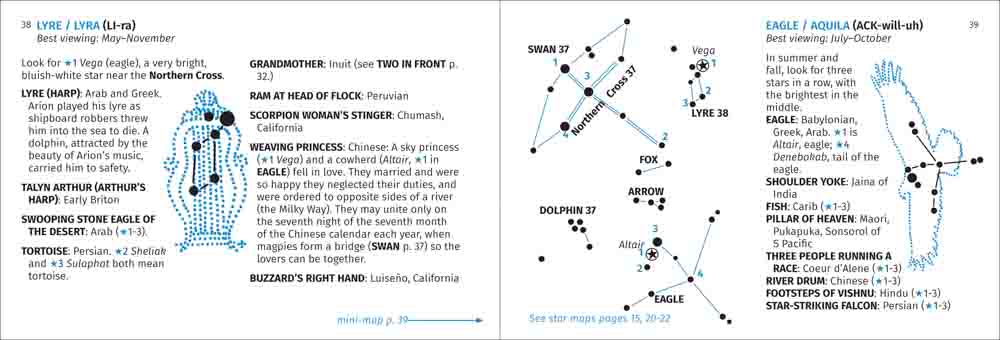 Best Constellation Finder - Astronomy Star Map Guide for Stargazing & Night Sky Exploration - Perfect for Camping, Hiking & Outdoor Adventures