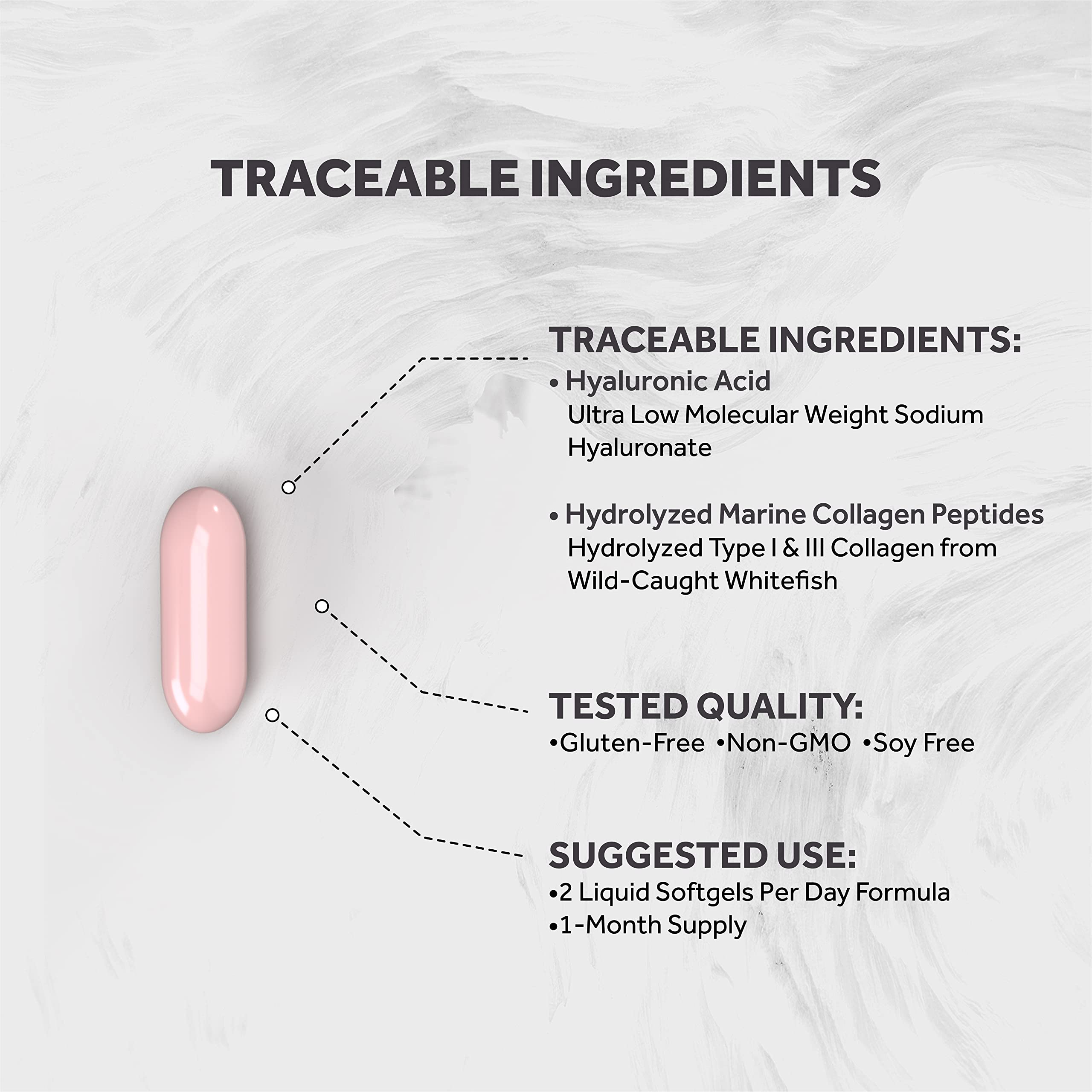 Premium Hyaluronic Acid 200mg with Collagen, Biotin & Vitamin E - Ultra Low Molecular Weight for 10X Better Absorption | Hair, Skin, Nail & Joint Support Supplement | 60 Softgels | Ideal for Anti-Aging & Hydration Boost