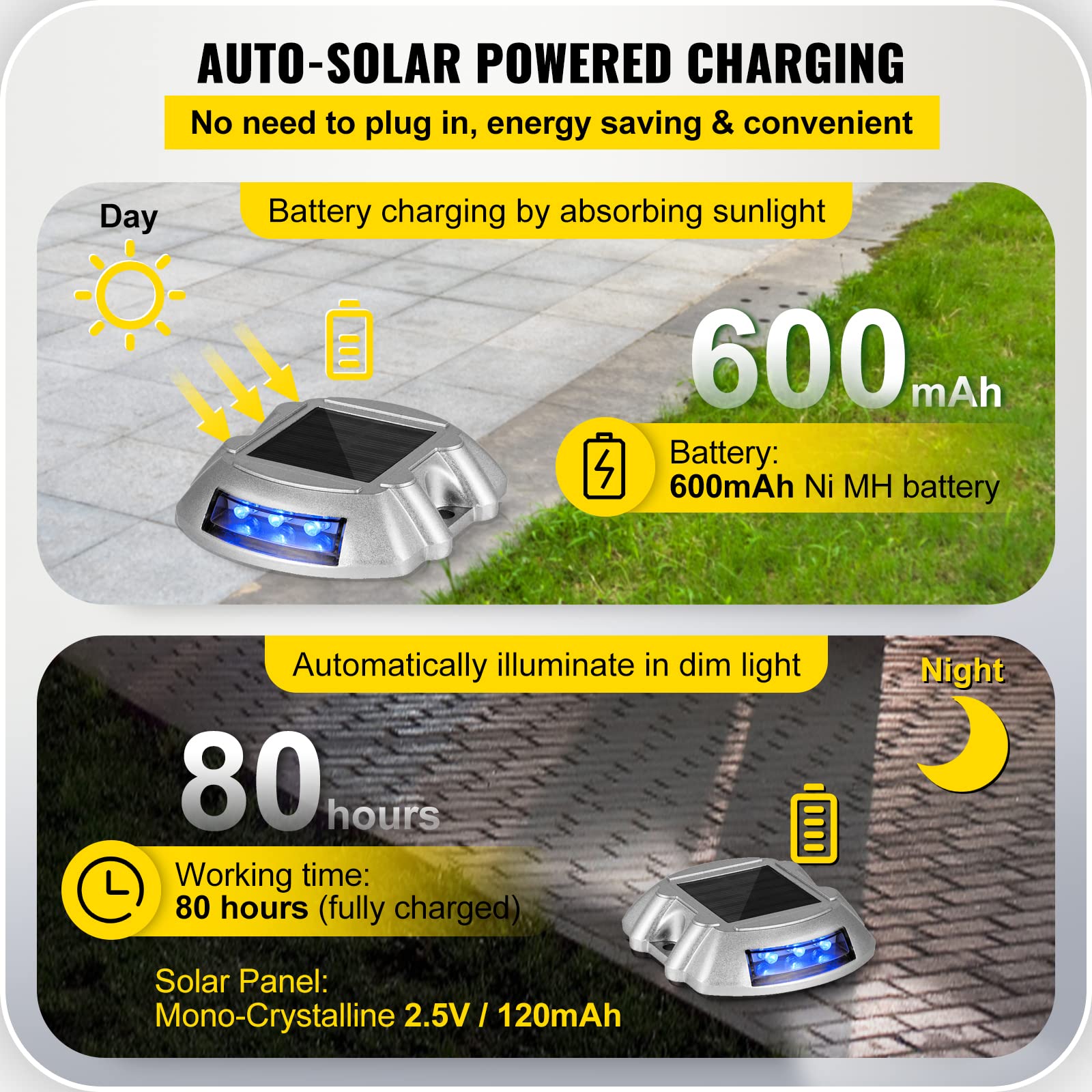 Happybuy 16-Pack Solar Driveway Lights - Bright Blue LED Outdoor Path Lights with Screw Mount, Waterproof Wireless Solar Deck Lights for Garden, Walkway, Sidewalk & Steps | Perfect for Nighttime Safety & Landscape Lighting