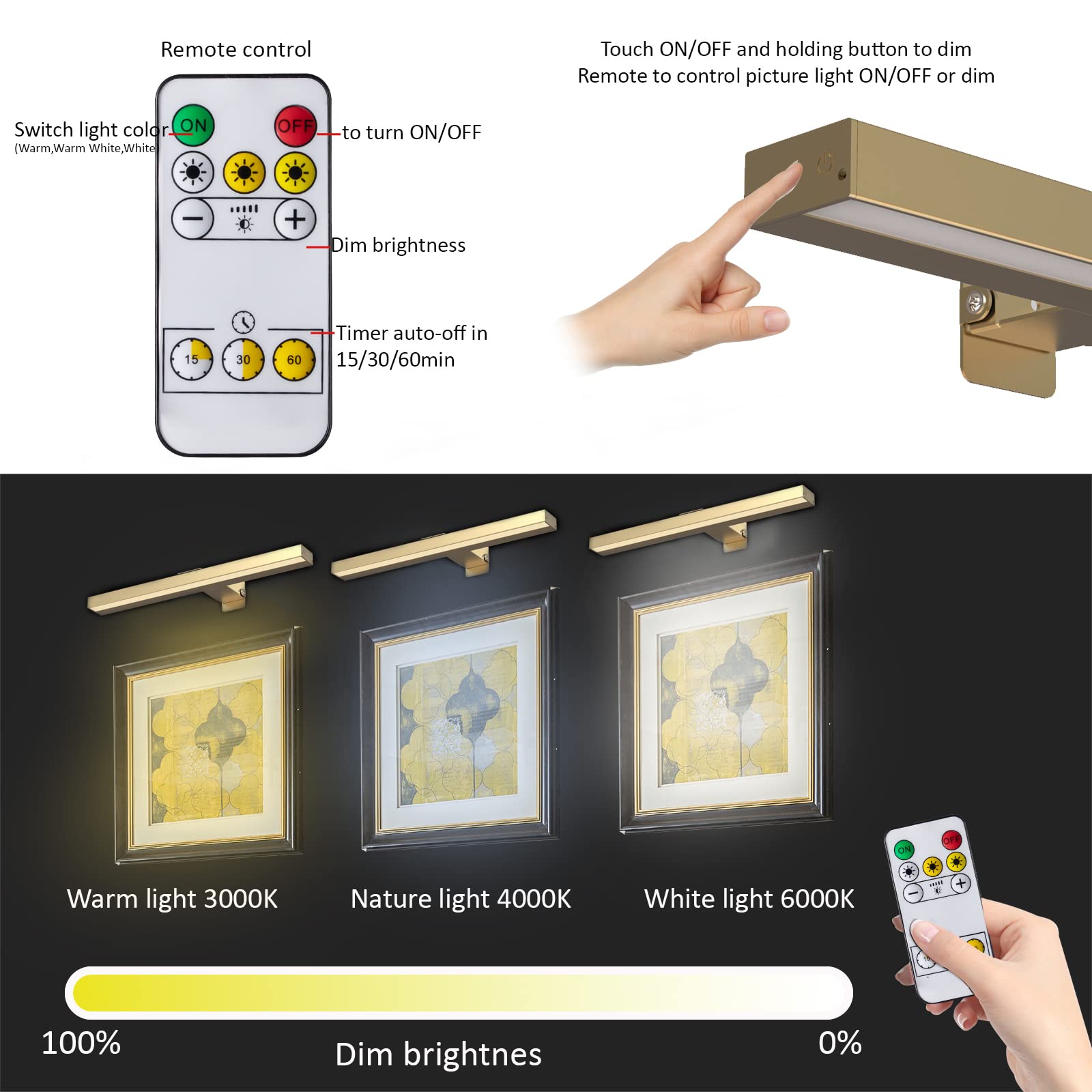 Mioblue Wireless Picture Light with Remote - Rechargeable Battery, 3 Lighting Modes & Dimmable LED Art Display Lamp for Paintings, Portraits, Dartboards - Metal Body (Perfect for Gallery Walls, Home Decor & Art Exhibitions)