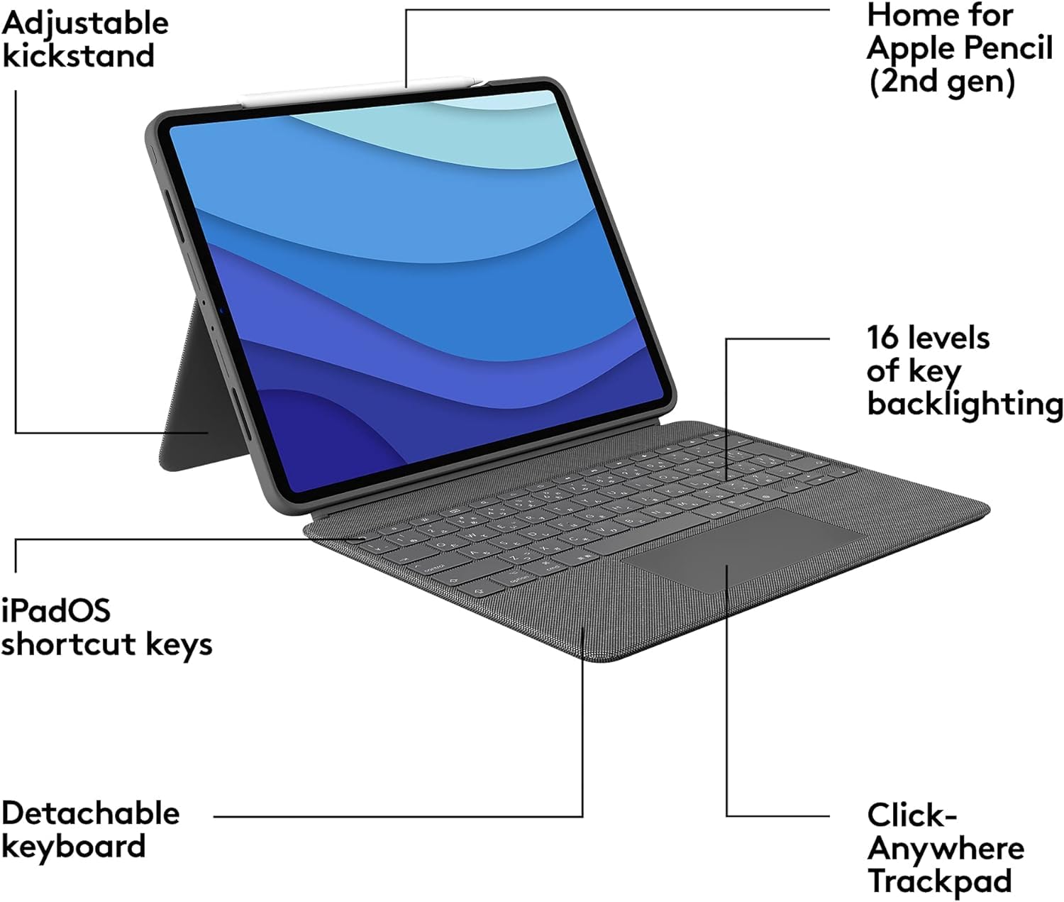 Logitech Combo Touch Keyboard Case for iPad Pro 12.9-inch (5th & 6th Gen 2021-2022) - Detachable Backlit Keyboard with Trackpad, Kickstand & Smart Connector - Gray (Renewed) - Perfect for Work, Study & Creative Projects