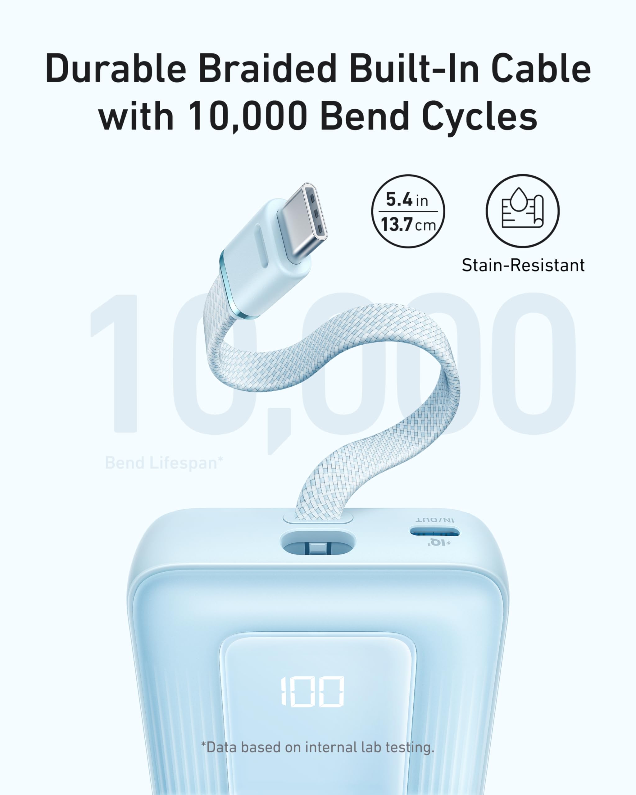 Anker 10,000mAh 30W Portable Charger with USB-C Fast Charging | Power Bank for iPhone 16/15/14/13/12, iPad, MacBook, Galaxy & Google Pixel | Compact Travel Essential for Phones, Tablets & Laptops | Perfect for Airports, Camping & Daily Commute