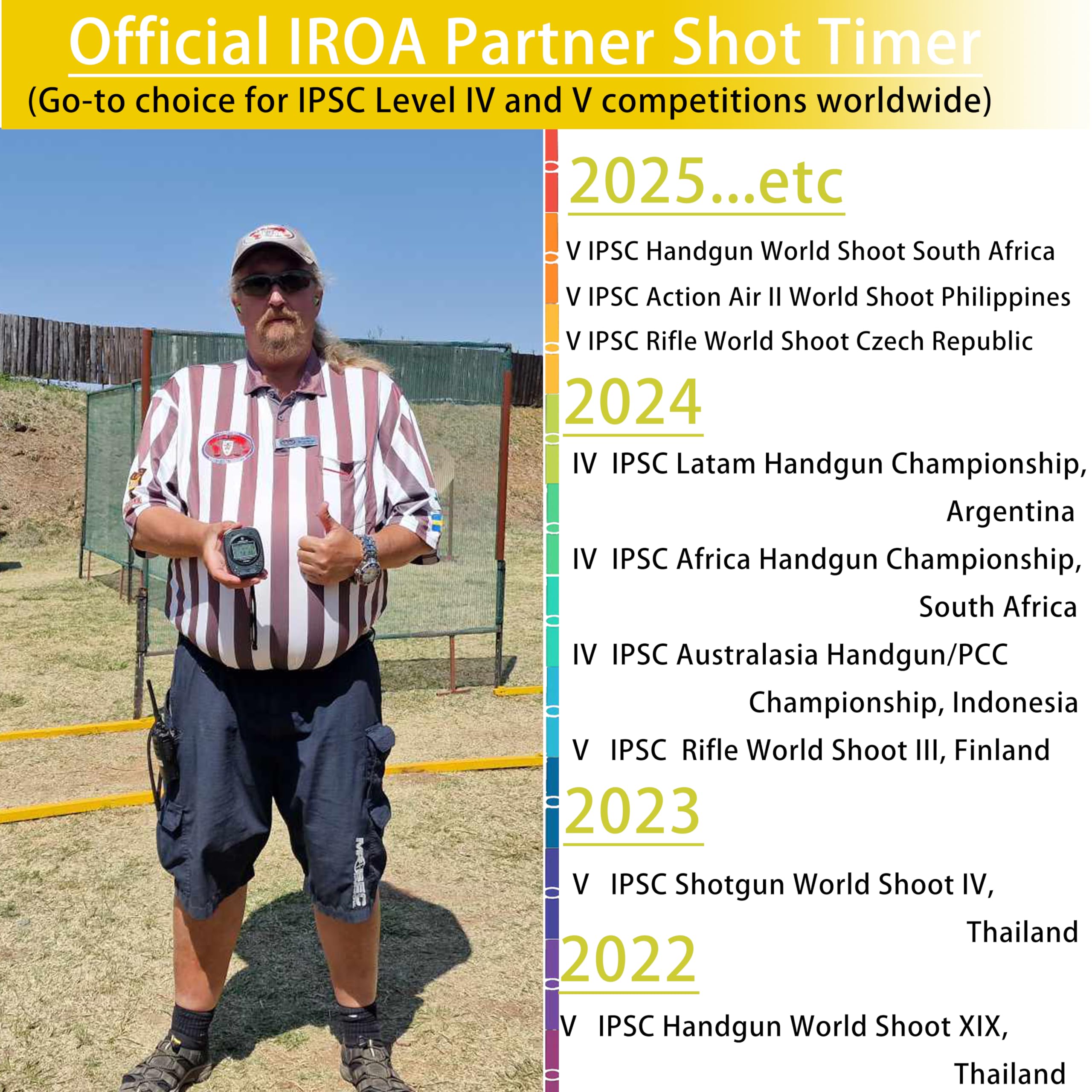 Upgraded M1A2+ Shot Timer - Professional Firearm Training Tool for USPSA, IPSC, IDPA, CAS, PRS, 3GUN & Steel Challenge Competitions | Perfect for Range Officers & Competitive Shooters