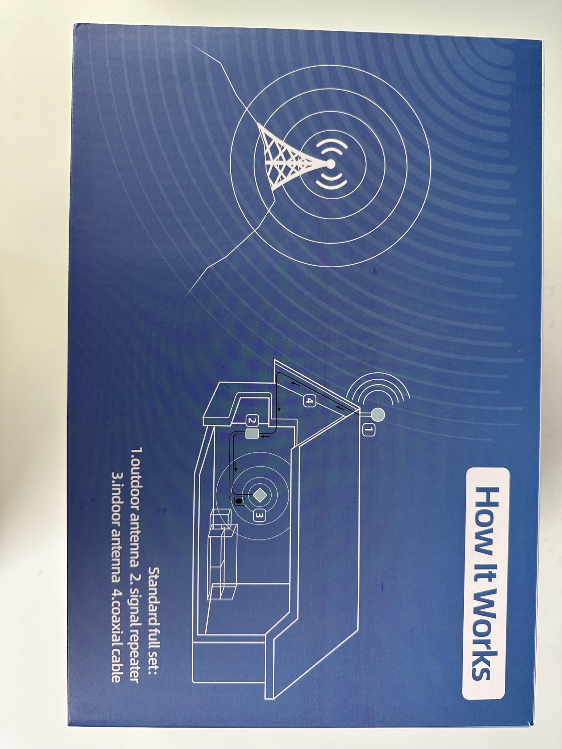 5G 4G LTE Cell Phone Signal Booster for Home - FCC Approved Band 2/4/5/12/13/17/25/66 Compatible with Verizon, AT&T & All US Carriers | Improves Weak Signal for Streaming, Gaming & Video Calls