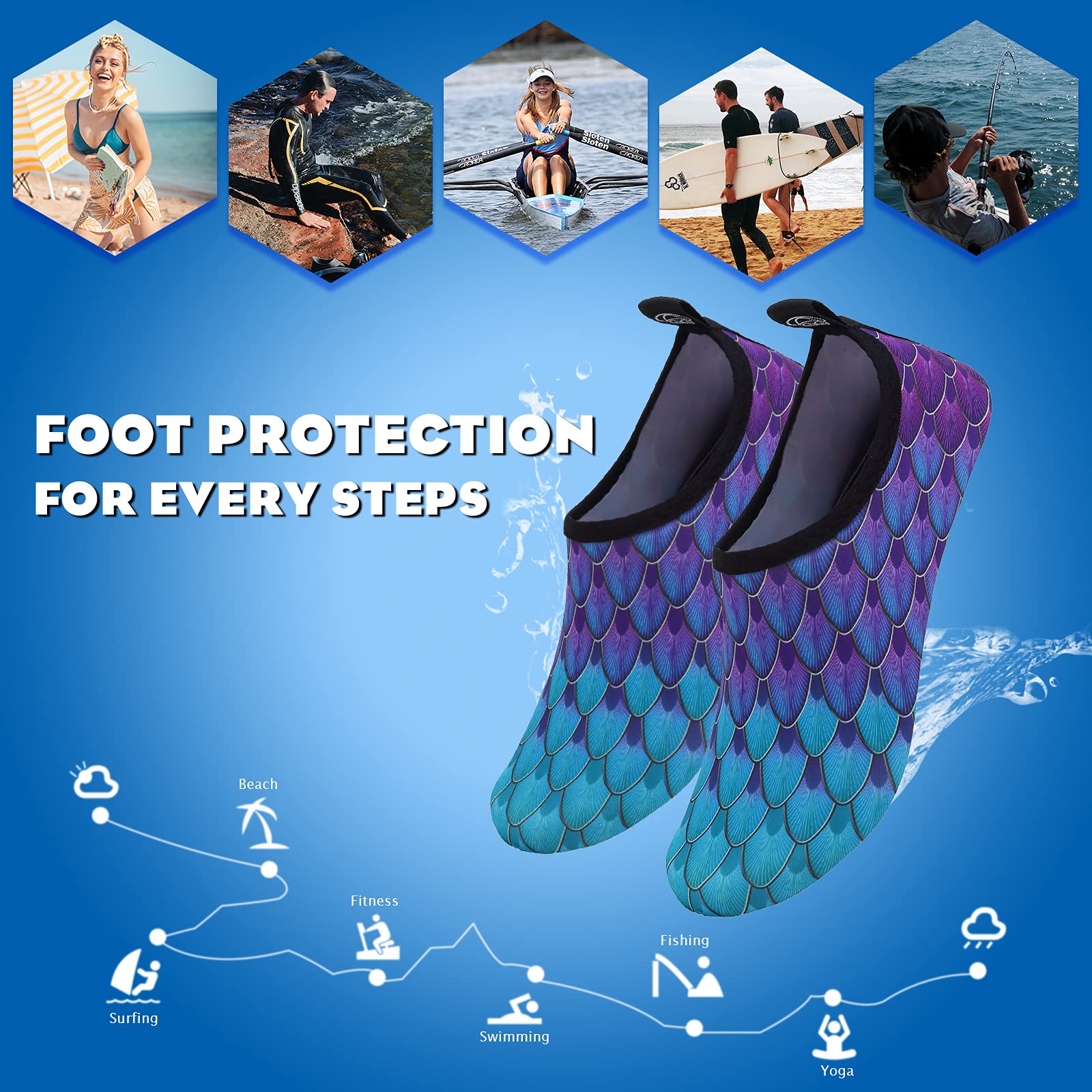 Best Water Shoes for Swimming - Barefoot Protection for Beach, Pool & Water Sports - Men & Women's Quick-Dry Aqua Socks (Ideal for Surfing, Kayaking, Snorkeling & Beach Walks)