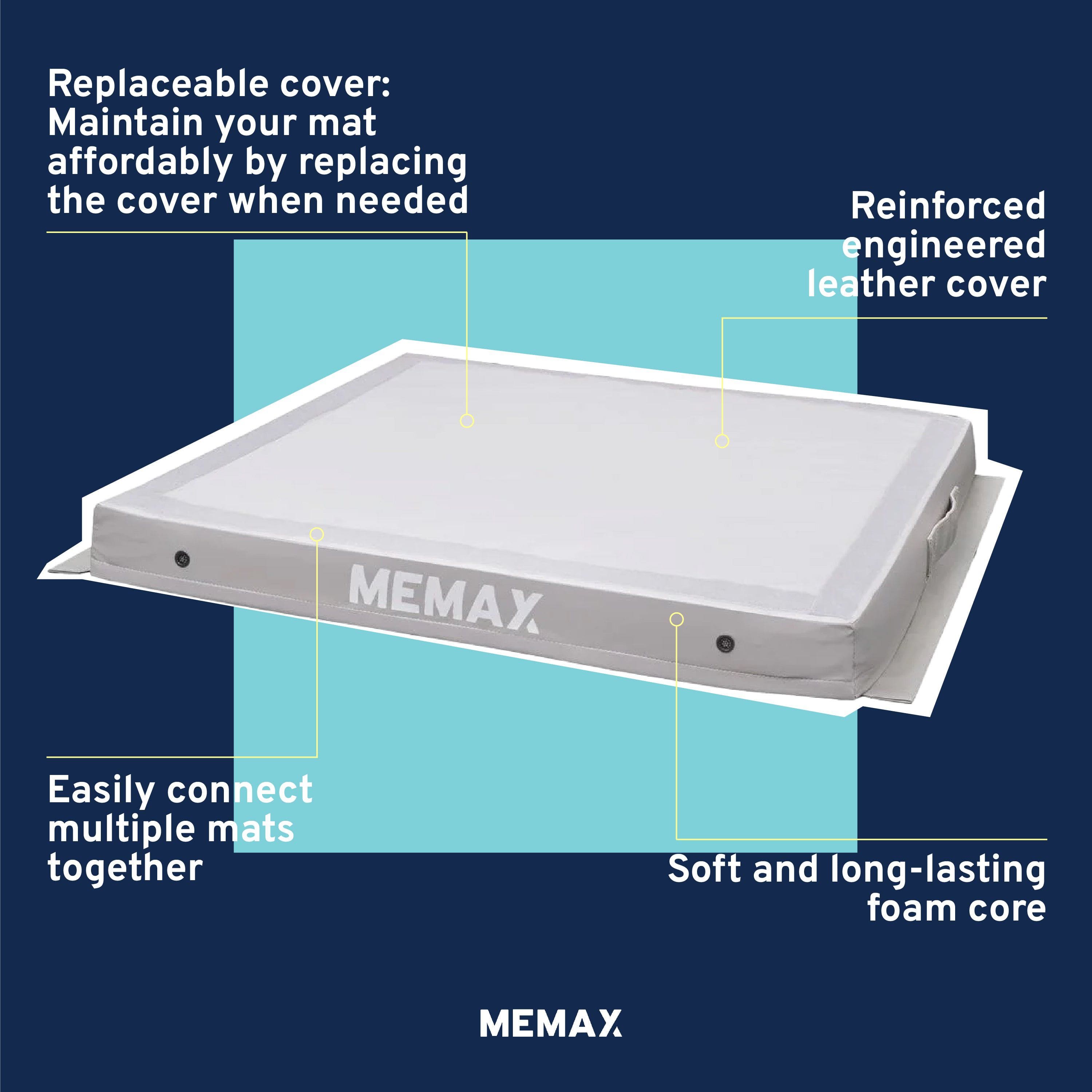 MEMAX Modular Landing Mat - 10cm Thick Interlocking Foam Tiles for Home Gym, Playroom & Exercise Area - Shock Absorbing Floor Mats for Workouts, Yoga & Kids Play