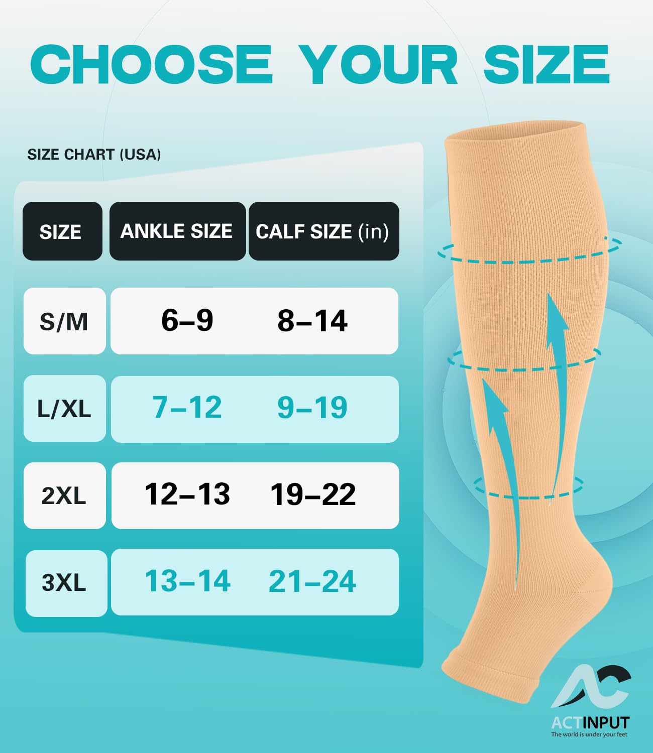 ACTINPUT Open Toe Compression Socks for Women & Men - 2 Pairs 15-20 mmHg Knee High Graduated Toeless Socks for Circulation, Running & Travel - Perfect for Nurses, Athletes & Long Flights