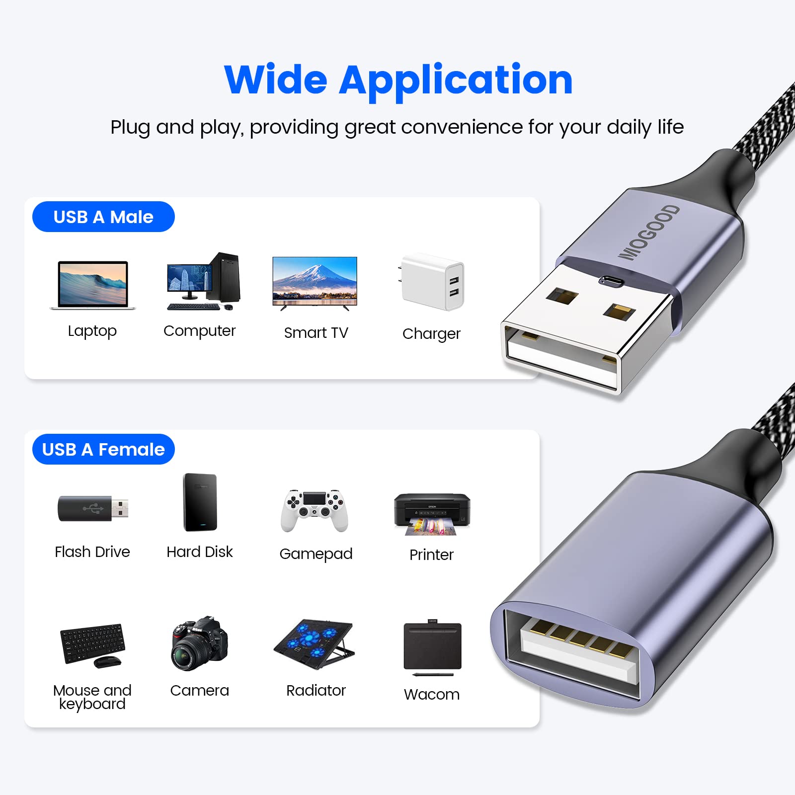 MOGOOD USB Hub 1 to 4 Ports, USB Splitter Y Cable with USB Male to Female Adapter, Multi-Port USB Converter for PC, Laptop, Car - Charge Phones, Tablets & Accessories Simultaneously (Gaming, Office, Travel)