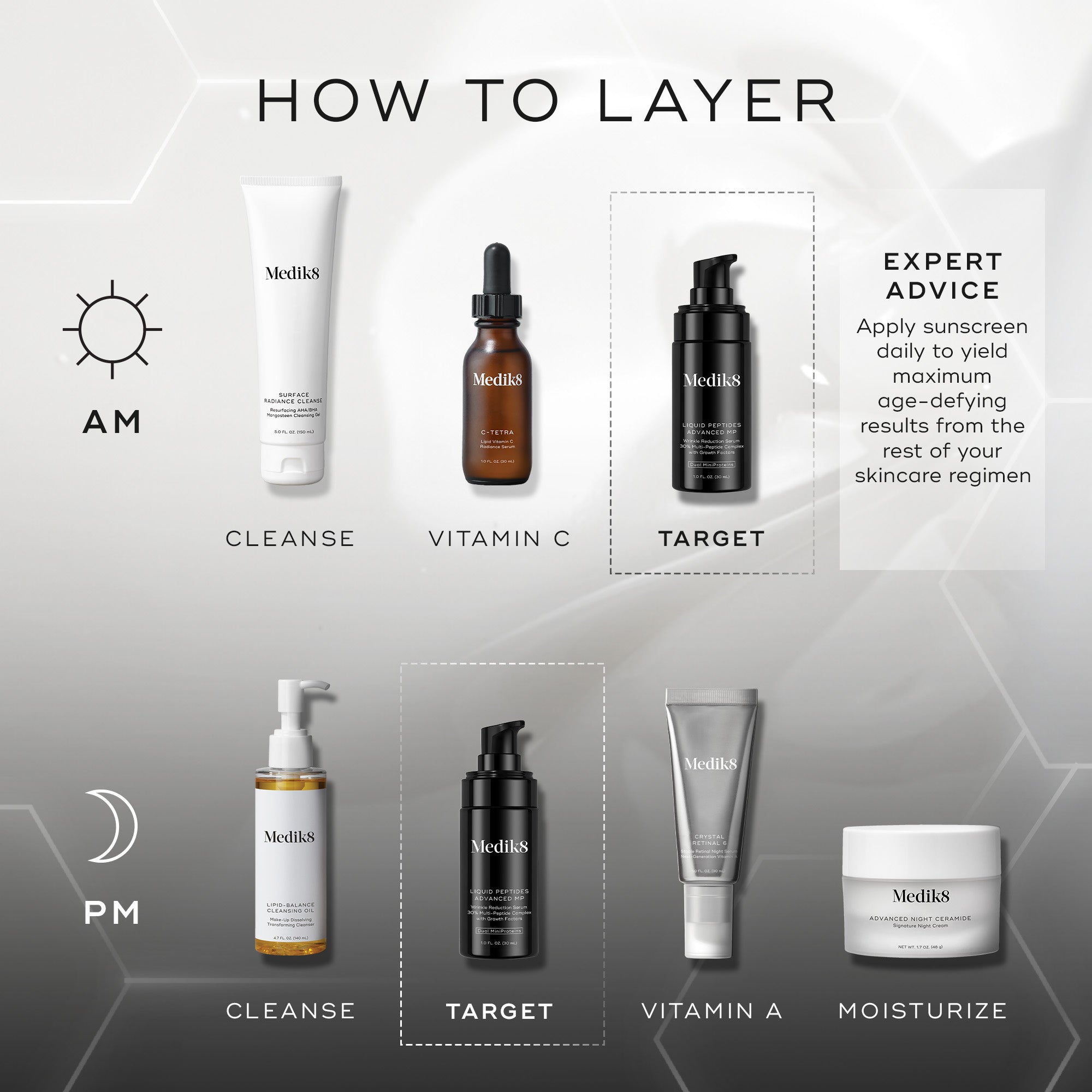 Best Liquid Peptides Advanced Face Serum for Wrinkles & Anti-Aging - Hydrating & Firming Skin Care Treatment for Day & Night Use