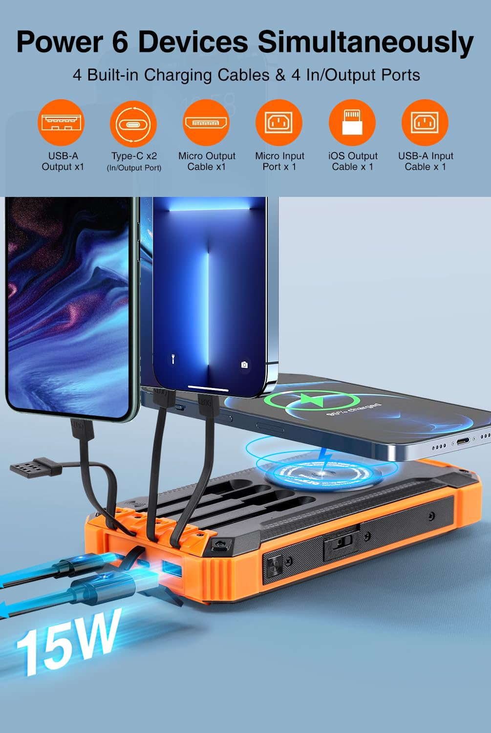 30000mAh Solar Power Bank with Wireless Charging - 15W Fast Portable Charger for iPhone, Samsung, Android | Built-in 4 Cables & 6 Outputs | 3 Inputs & Dual LED Flashlights - Perfect for Camping, Travel & Emergency Power Backup