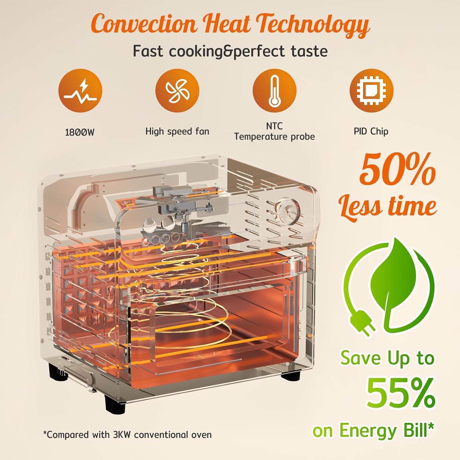 HYSapientia® 24L Large Air Fryer Oven with Rotisserie - 1800W 10-in-1 Digital Countertop Convection Toaster Oven with Grill, Stainless Steel Interior & Full Accessory Set - Perfect for Baking, Roasting, Air Frying & Family Cooking