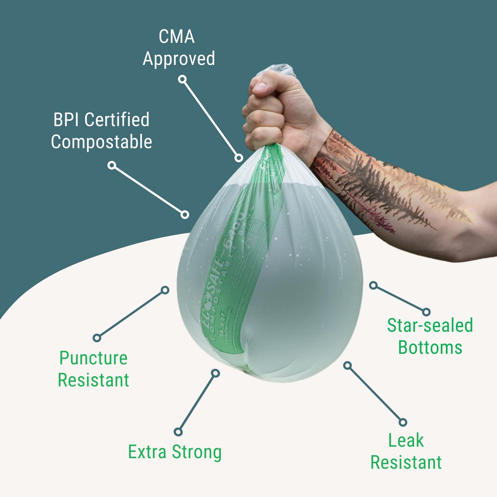 EcoSafe-6400 HB2125-6 Certified Compostable Bags 21x25 Inch - 480 Pack Heavy Duty Leak Proof & Tear Resistant Green Trash Bags for 8 Gallon Bin - Perfect for Kitchen Food Waste, Composting, and Organic Recycling