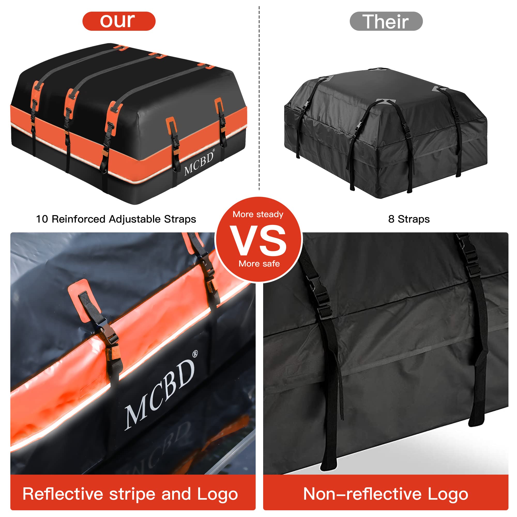 26 Cubic Feet Waterproof Rooftop Cargo Carrier - Universal Soft-Shell Roof Bag for SUVs & Cars with/without Rails | Includes 8 Reinforced Straps, 6 Door Hooks, Storage Bag & Anti-Slip Mat | Perfect for Road Trips, Camping & Extra Luggage Storage