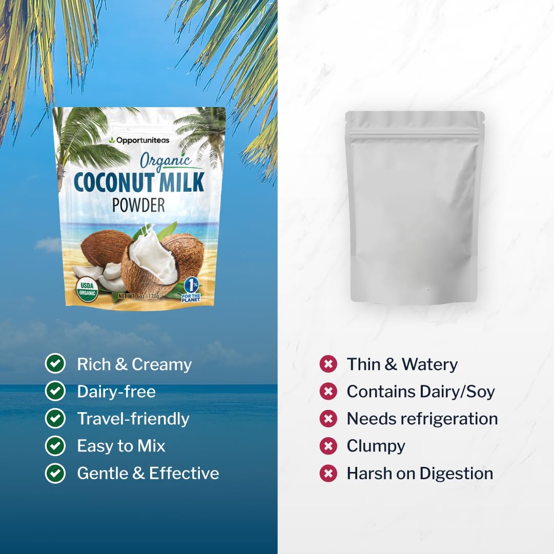 **Opportuniteas Coconut Milk Powder - Non-Dairy Vegan Creamer for Coffee, Tea, Smoothies, Yogurt & Cooking - Full Fat Unsweetened for Keto & Paleo Diet - Low-Temperature Dried Powder - Perfect for Baking, Lattes & Healthy Recipes**