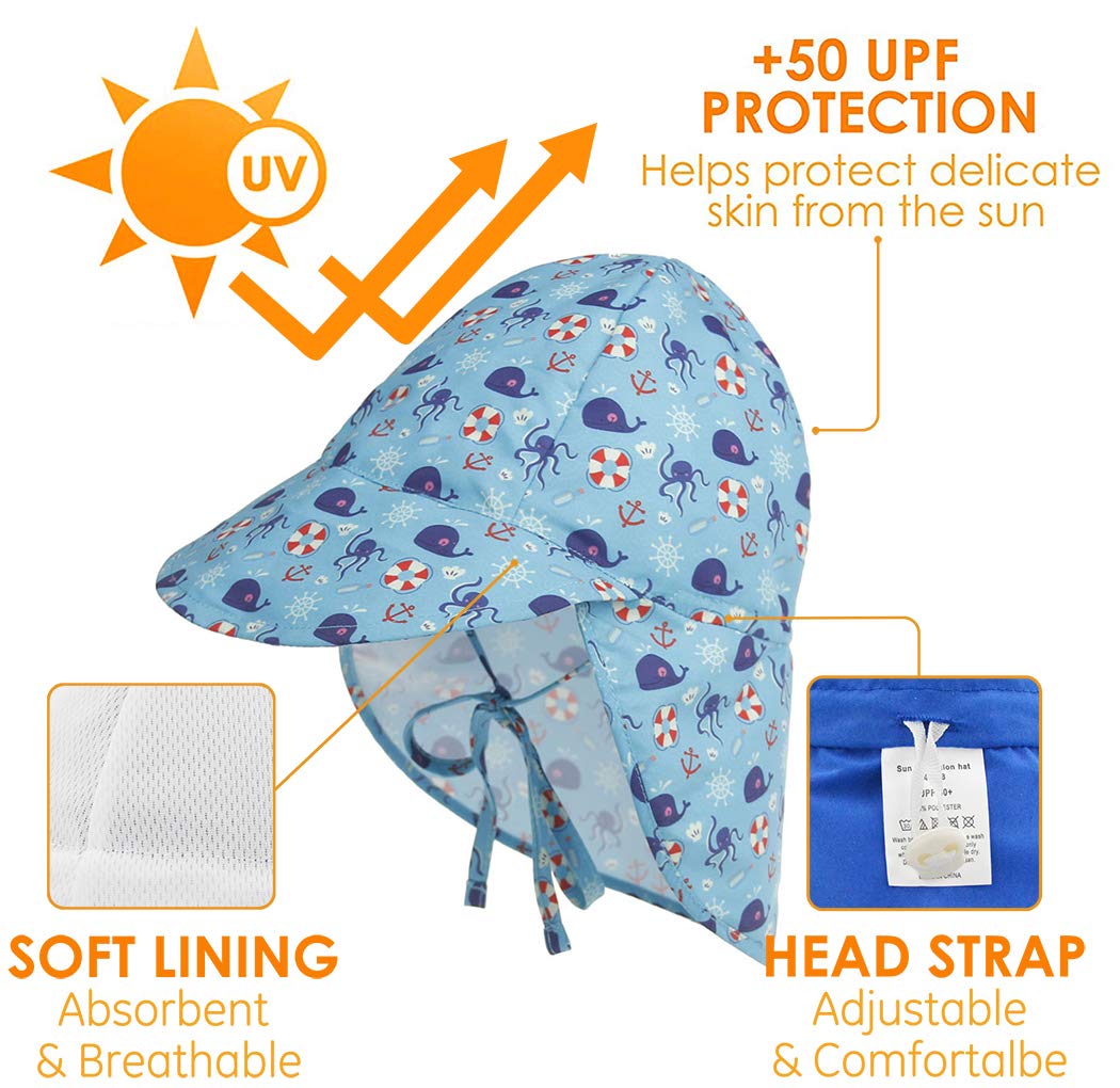 UPF 50+ Baby Sun Hat with Neck Flap & Adjustable Drawstring - UV Protection Swim Cap for Boys & Girls - Perfect for Beach, Pool, and Outdoor Summer Activities