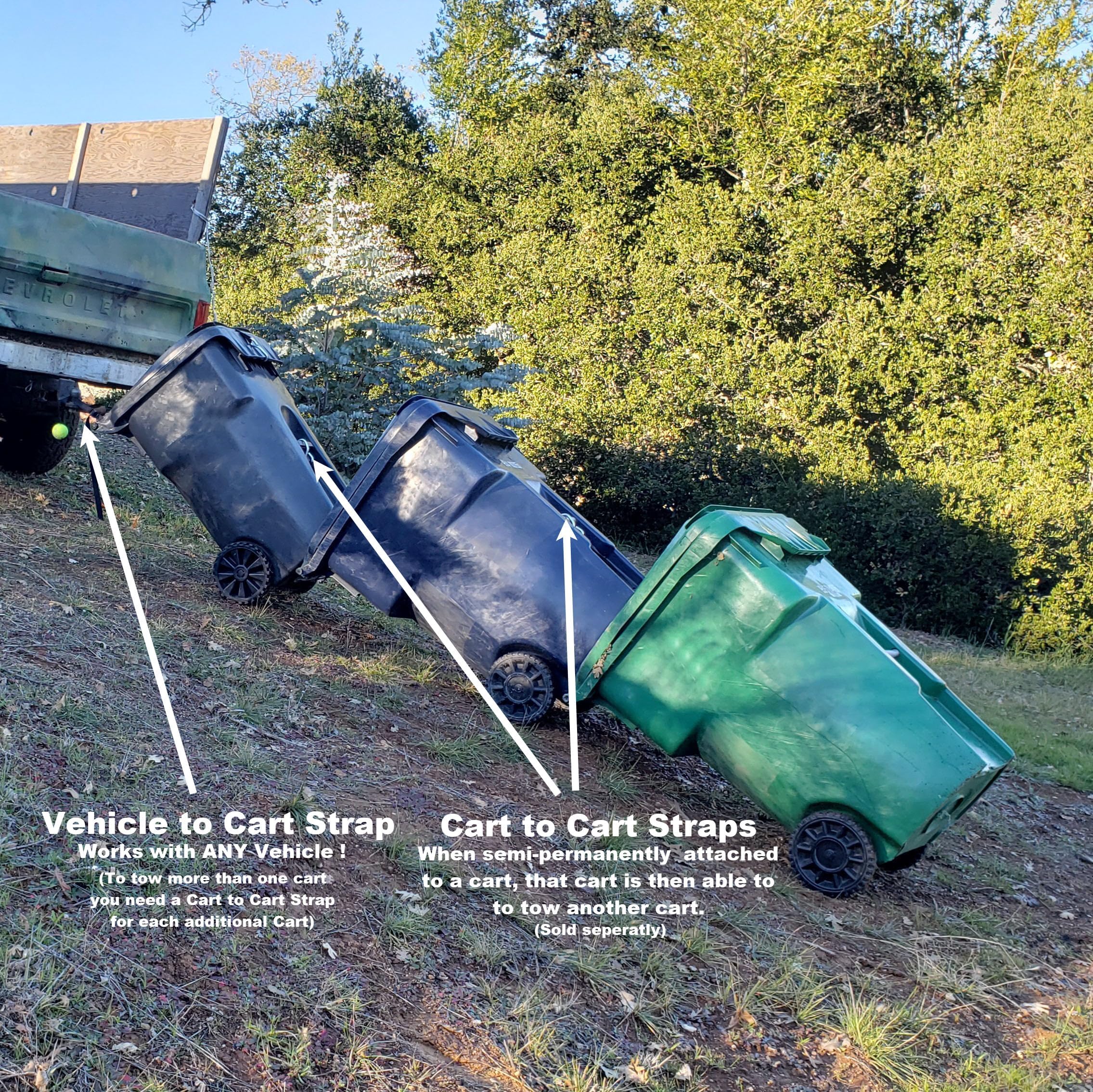 Heavy Duty Garbage Can Hauler Cart - Trash Trainer Vehicle Tow Strap for Multiple Cans | No Hitch Required | Universal Fit for Any Vehicle | Perfect for Home, Commercial & Municipal Waste Collection