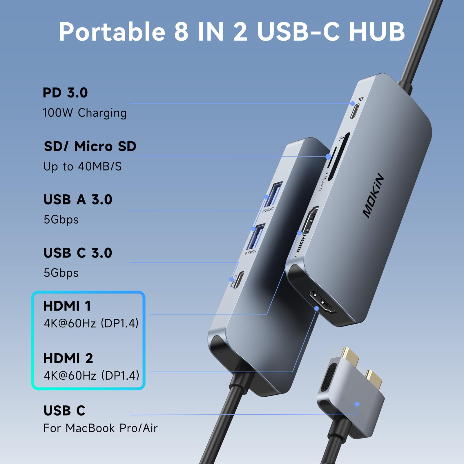 USB C Docking Station for MacBook Pro & Air - Dual HDMI 4K@60Hz, 3 USB 3.0 Ports, SD/TF Card Reader, 100W PD - Perfect for Home Office & Remote Work with Dual Monitor Setup