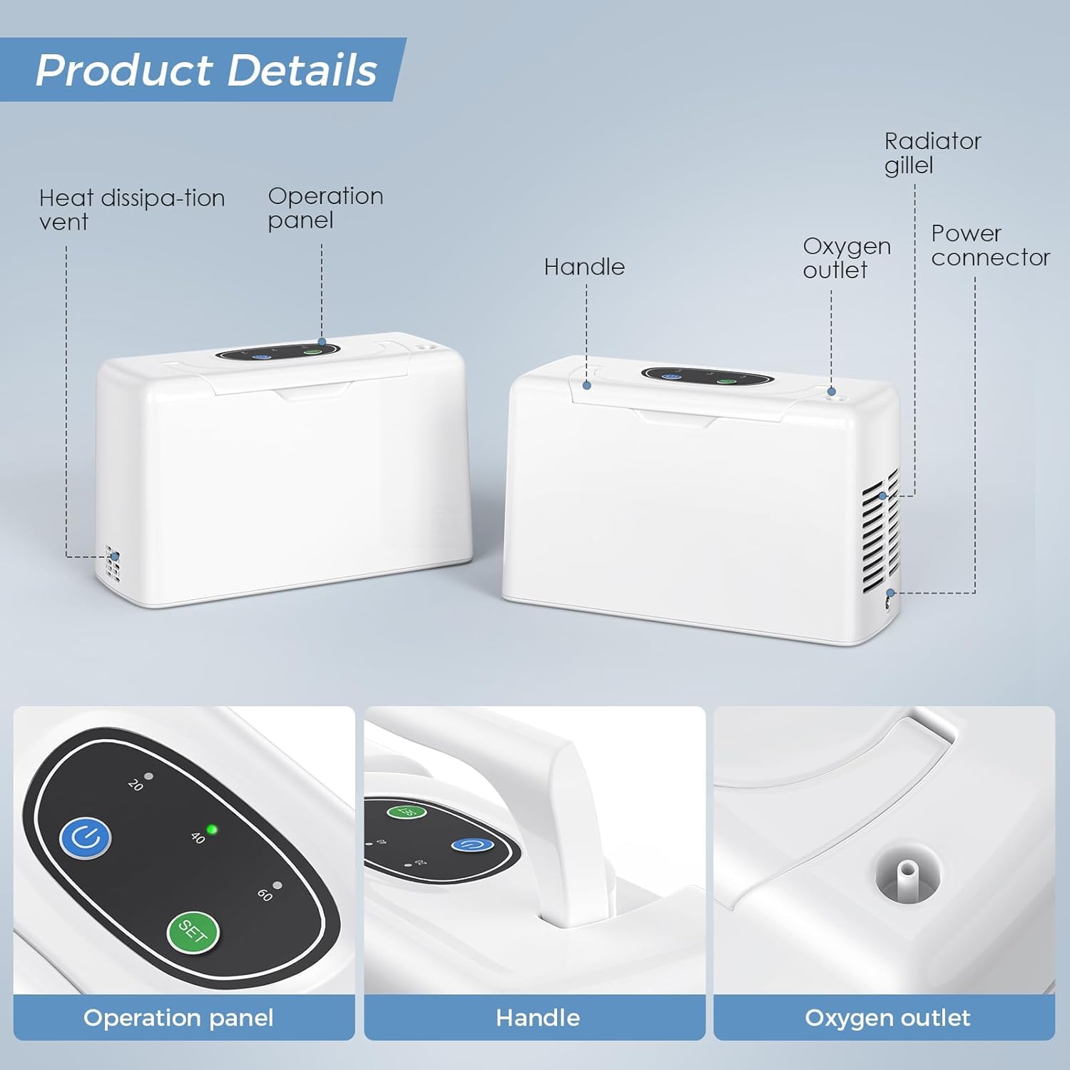 Portable 3L Oxygen Concentrator Machine with Battery & Accessories - 33% Oxygen Output for Travel, Home & Outdoor Use - Model 615